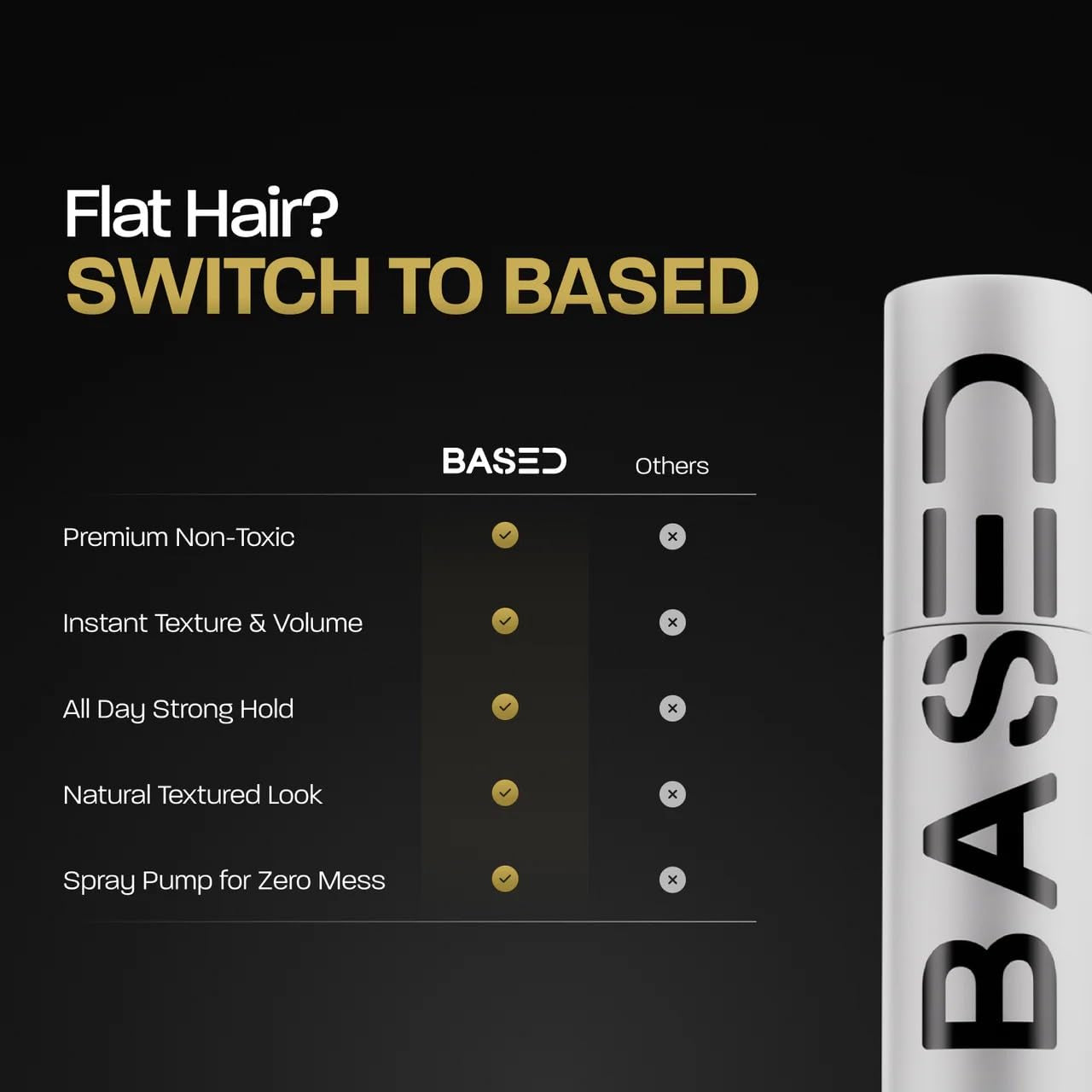BASED Texturising Hair Powder – 2.5g | Lightweight Volumising Styling Powder | Matte Finish | Medium Hold | Short to Medium Hair
