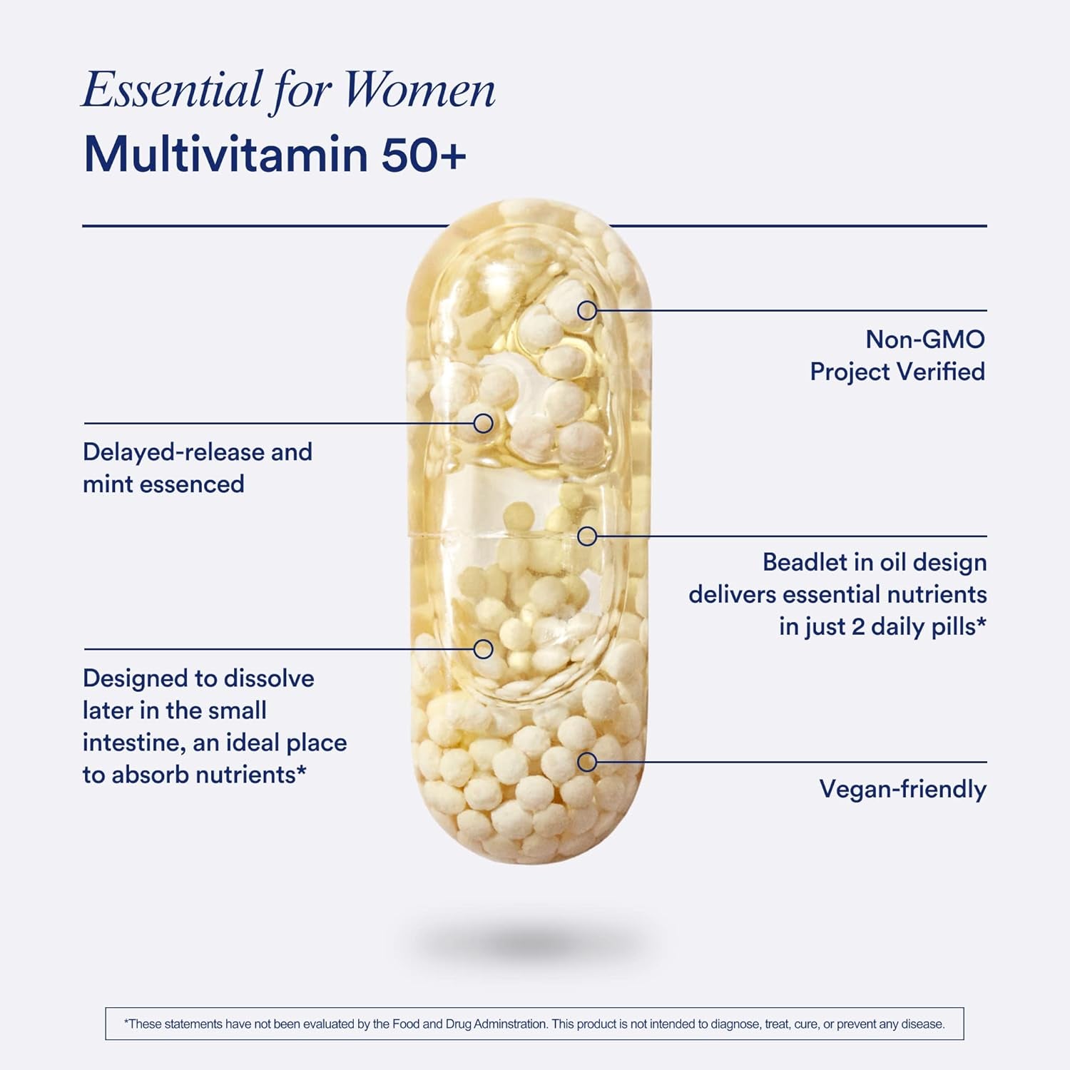 Ritual Women’S 50+ Daily Multivitamin - Key Essential Vitamins and Minerals to Support Menopause, Energy, Heart, Bone, Brain Health* - Including Folate, DHA - Vegan - Mint - 60 Capsules - 30 Servings