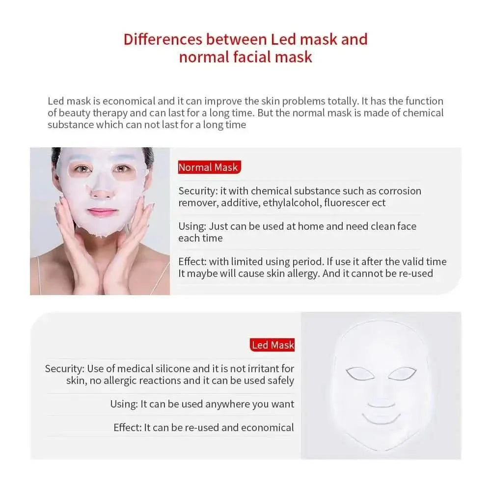Therapy Acne Mask - Advanced LED Light Therapy for Clear, Radiant Skin - Glam Global UKGlam Global UK