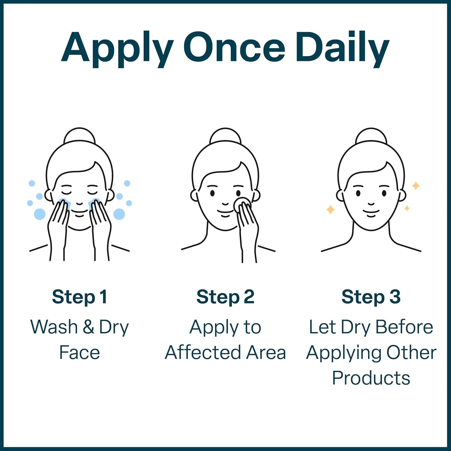 Qrxlabs Salicylic & Glycolic Acid Acne Clearing Pads - 2% Salicylic & 10% Glycolic Acid - Exfoliating Pads for Acne, Bacne, Butt Acne, Body Acne - Daily Pads - 50Ct