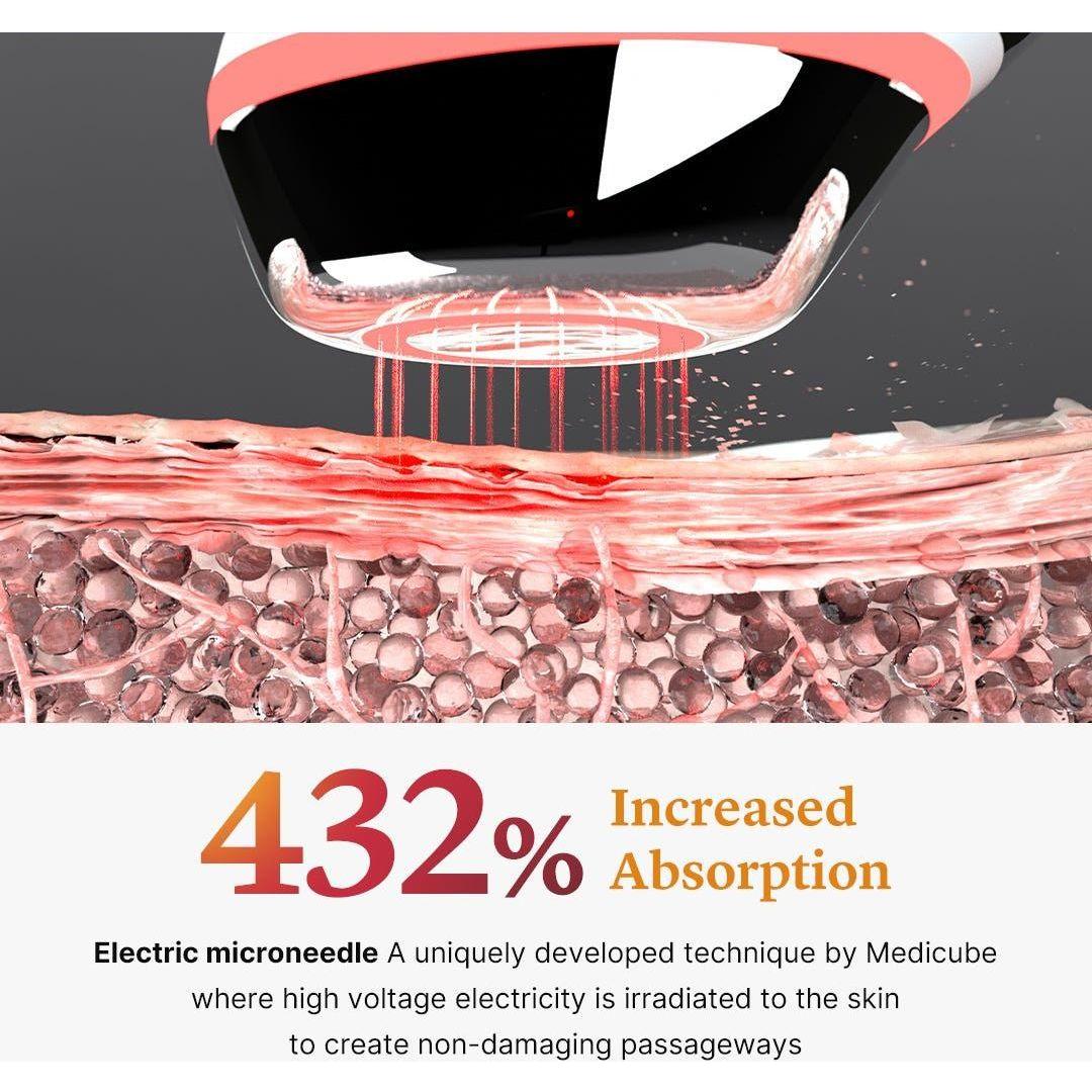 Medicube AGE-R ATS Air Shot | At-Home Facial Device
