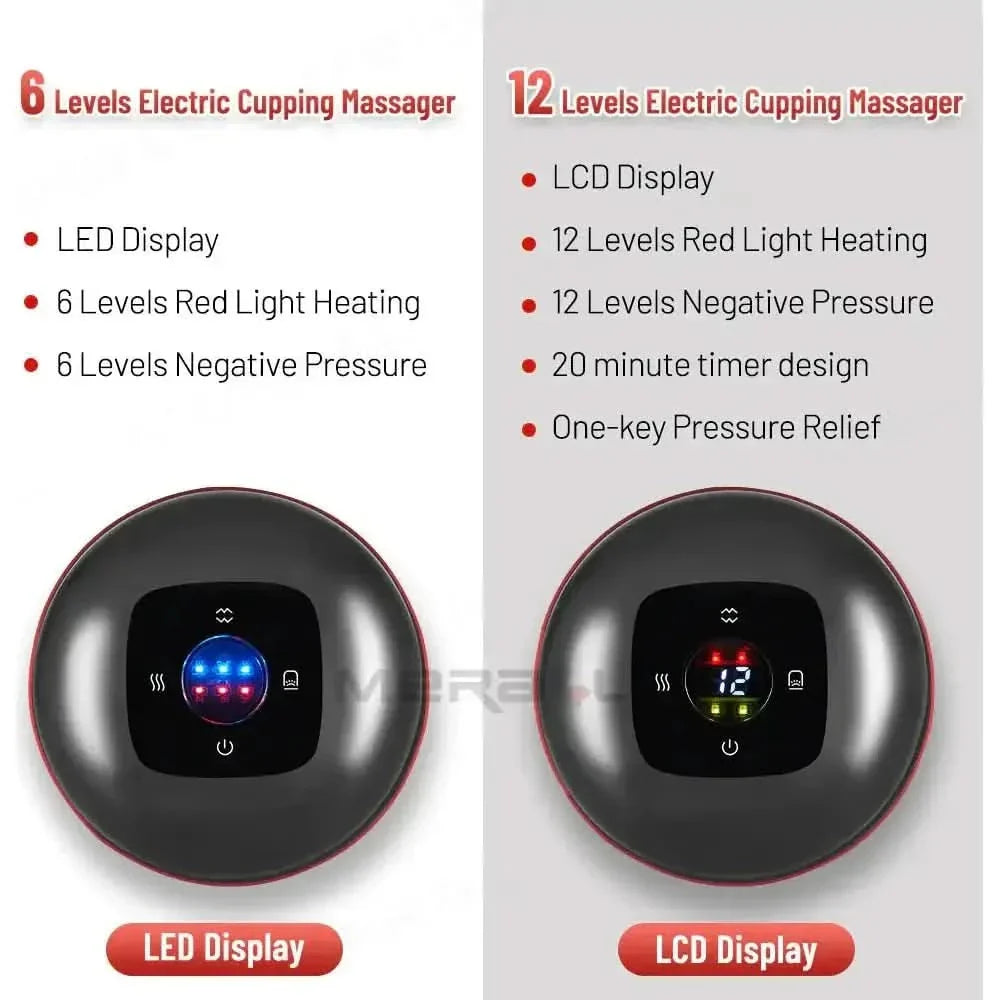 Anti - Cellulite Therapy Massager: Smooth, Tone, and Revitalize Your Skin - Glam Global UKGlam Global UK
