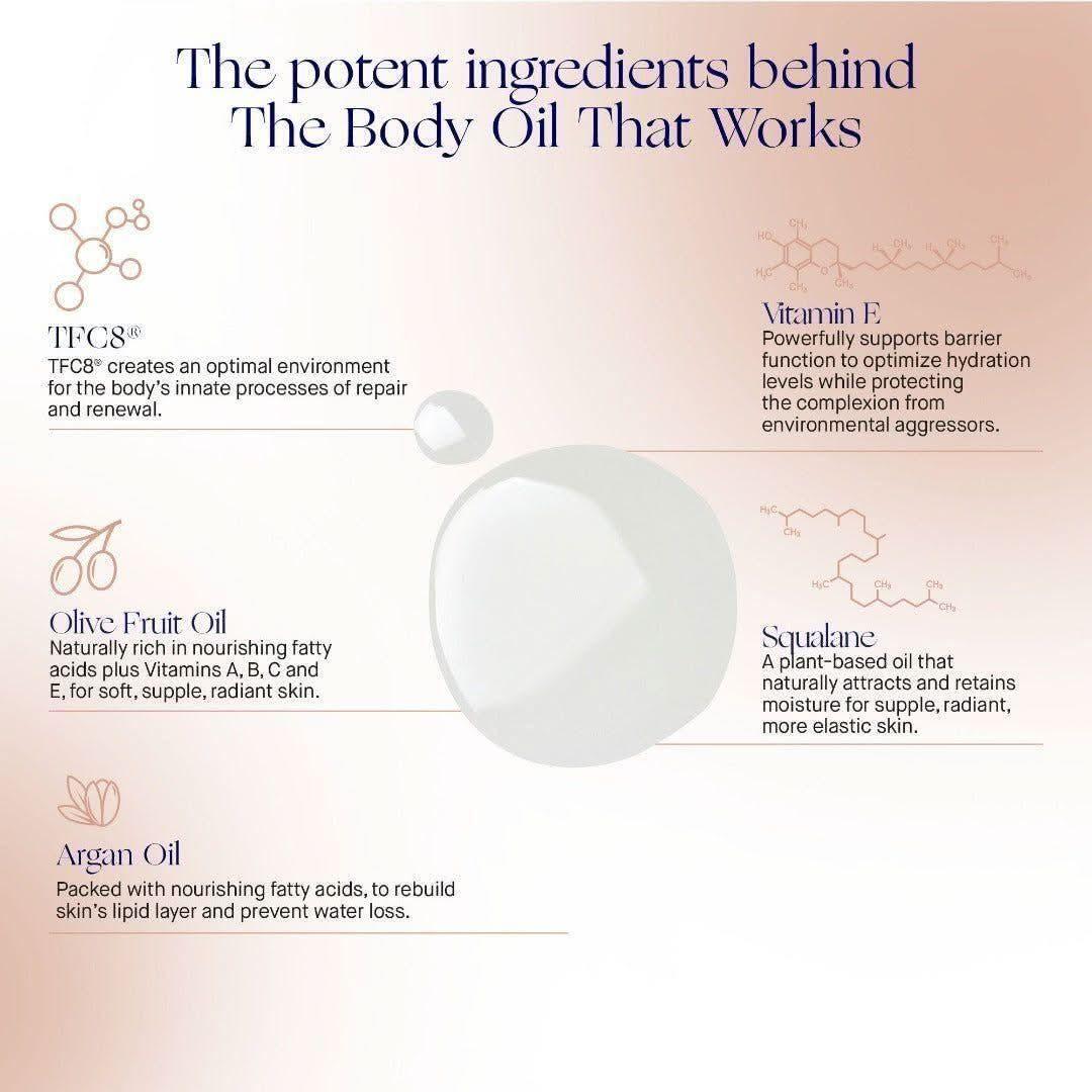 Augustinus Bader The Body Oil - 100ml - Glam Global UKAugustinus Bader