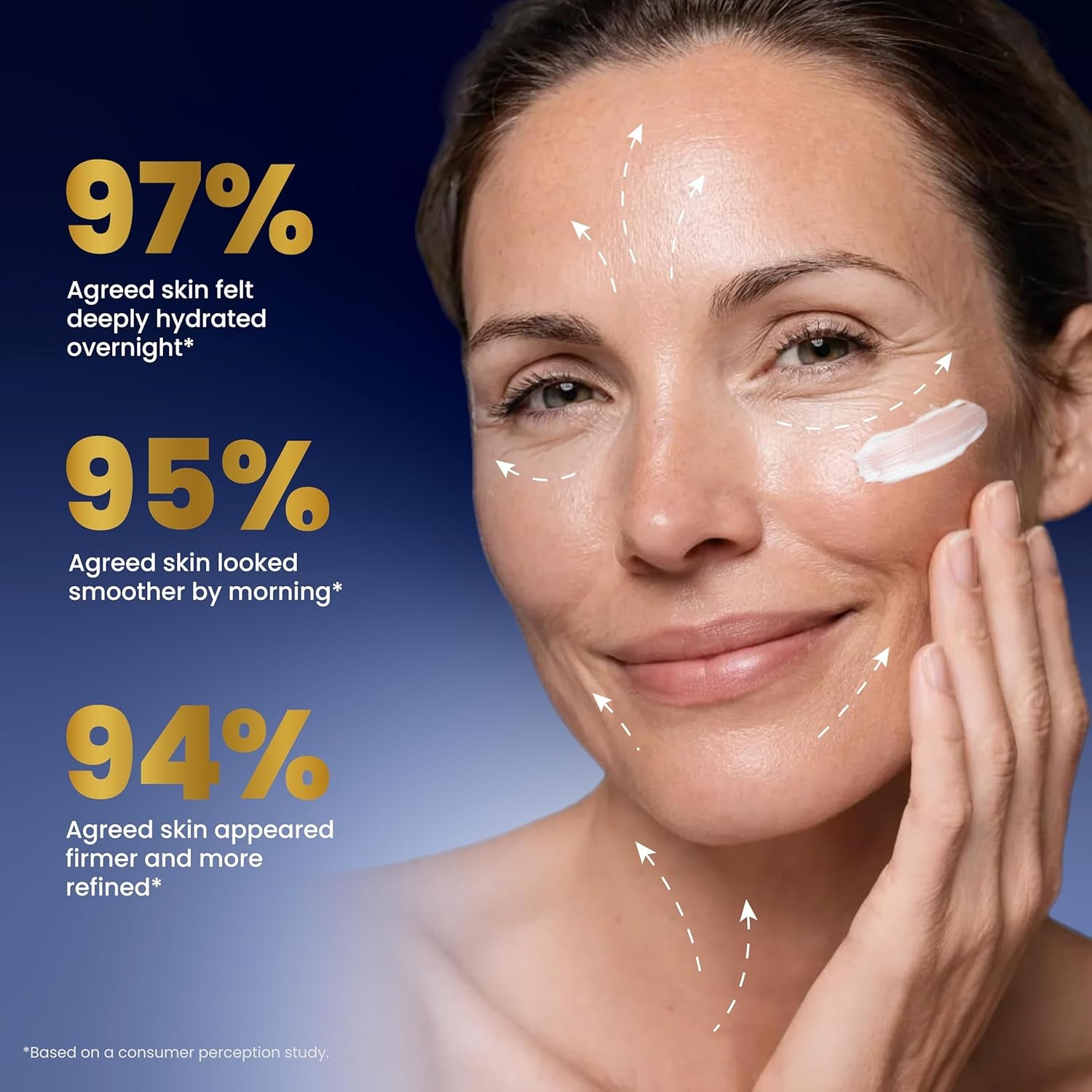 Night Cream for Women anti Aging - Night Moisturizer for Face with Retinol, Peptides, Niacinamide - Anti-Wrinkle, Firming & Hydrating Skin Care - Fragrance-Free, Non Greasy Overnight Face Cream