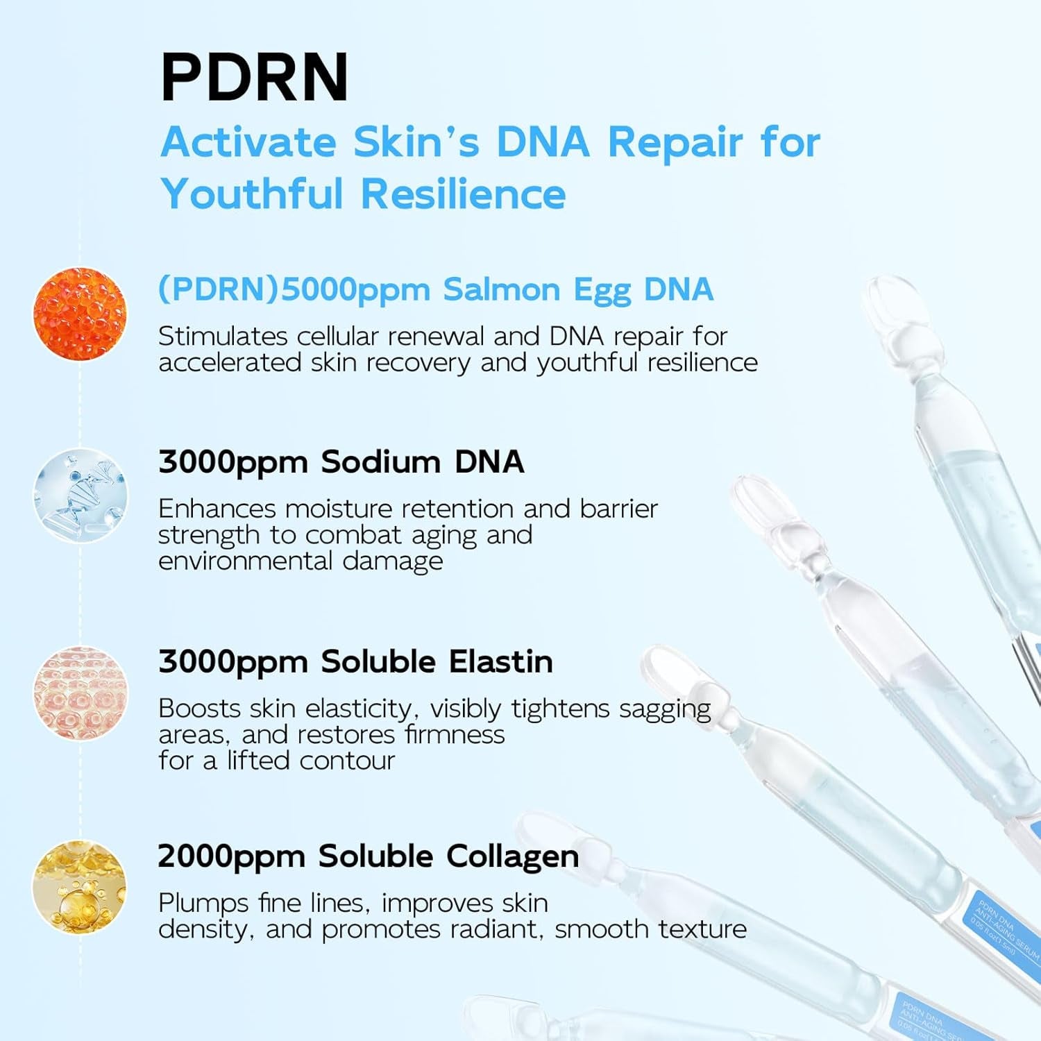 Salmon DNA PDRN Anti-Aging Serum, 5000Ppm Salmon Egg DNA Ampoule, 2000Ppm Collagen, Glutathione, Niacinamide & 6 Hyaluronic Acids, Korean Skincare for Wrinkles & Radiance,0.05 Fl.Oz X 30E