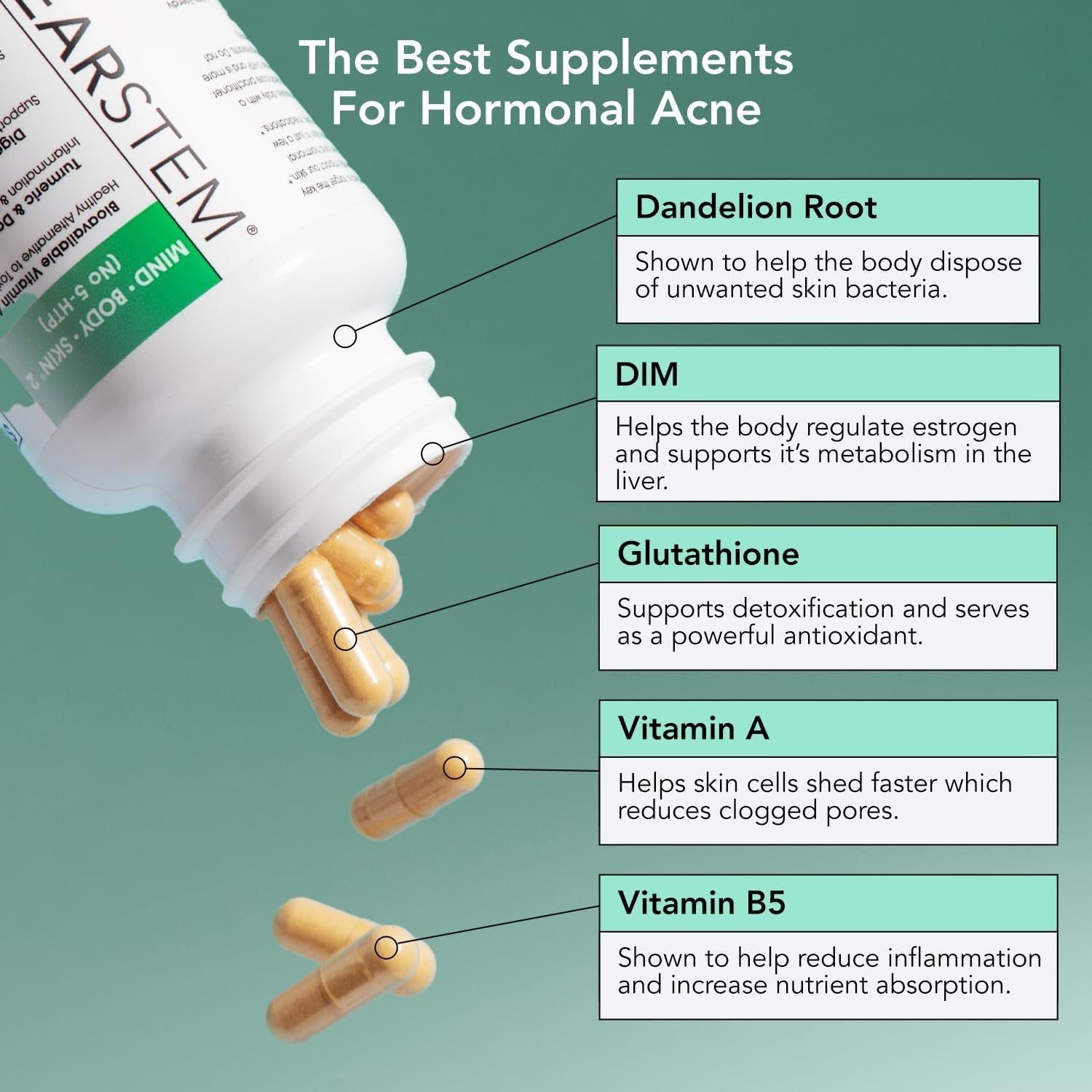 CLEARSTEM MIND·BODY·SKIN® 2 (No 5-HTP) – 90 Capsules | Hormonal Acne, Digestive Balance & Skin Clarity from Within