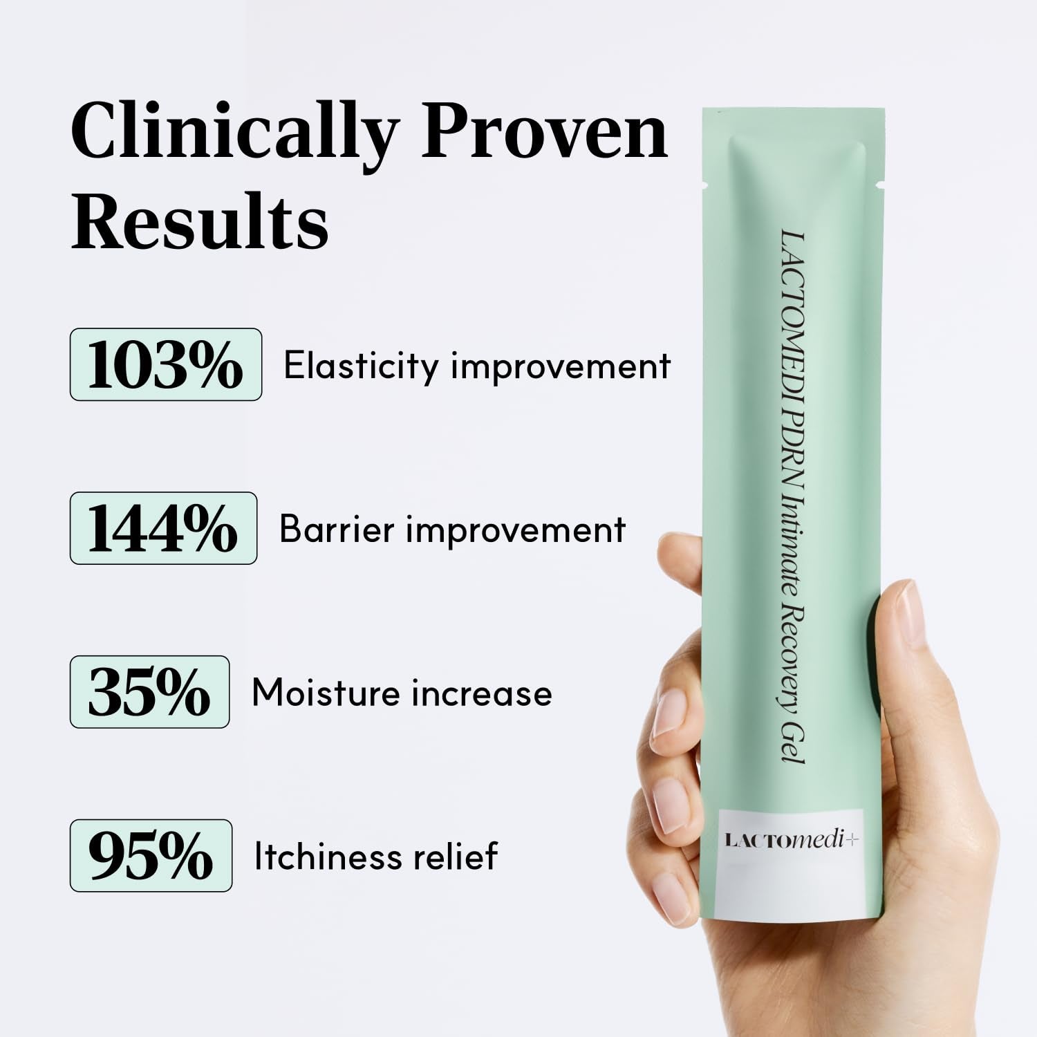 LACTOMEDI PDRN Intimate Recovery Gel – 4 Pack | Vegan Phyto-PDRN Vaginal Moisturiser for Elasticity & Firmness | pH Balanced Intimate Hydration