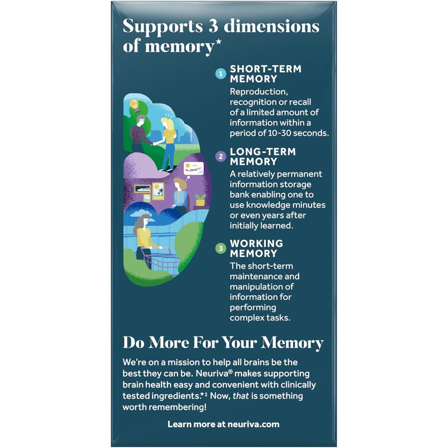 NEURIVA Memory 3D Brain Supplements for Memory and Focus, Vitamin B12 & B6, Folic Acid, 50 Count Capsules