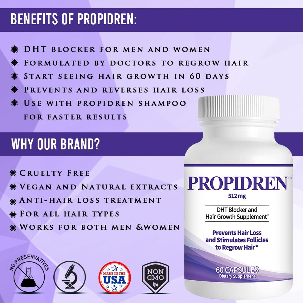Pronexa Propidren – 512mg - 60 Capsules | DHT Blocker with Saw Palmetto, Biotin & Herbal Complex for Hair Loss Prevention