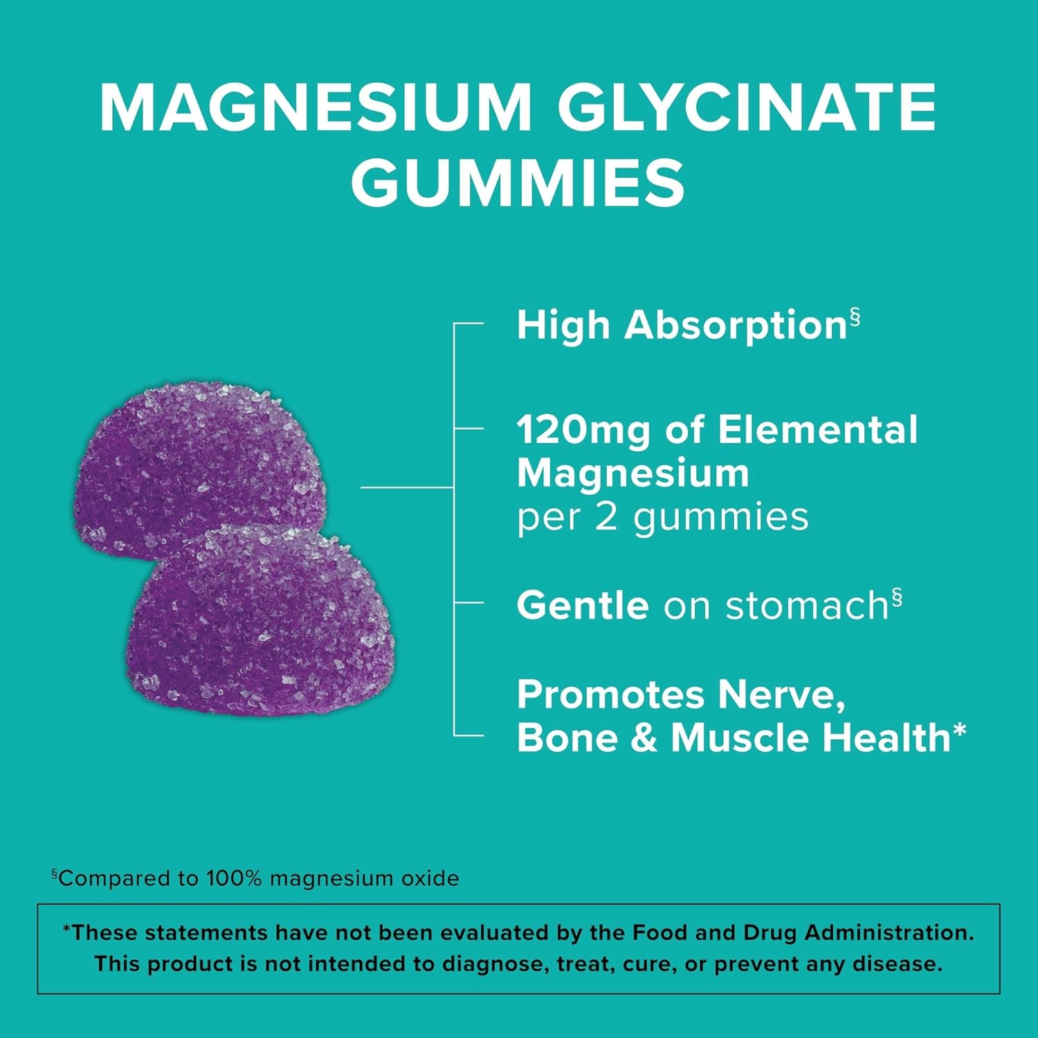 Qunol Magnesium Glycinate Gummies, 120Mg of Magnesium Glycinate, High Absorption, Mixed Berry, 90 Count (Pack of 1)