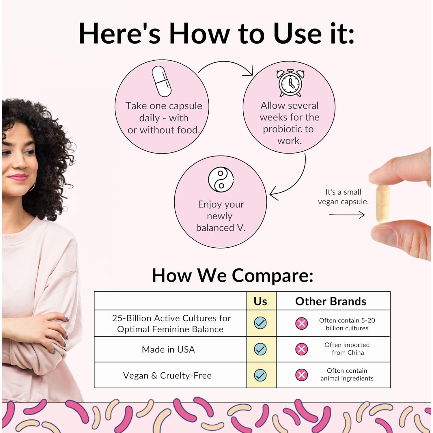 Flower Power Divine Feminine Wellness Capsules – Daily Herbal & Probiotic Blend for Women's Balance & Wellbeing | 30 Capsules