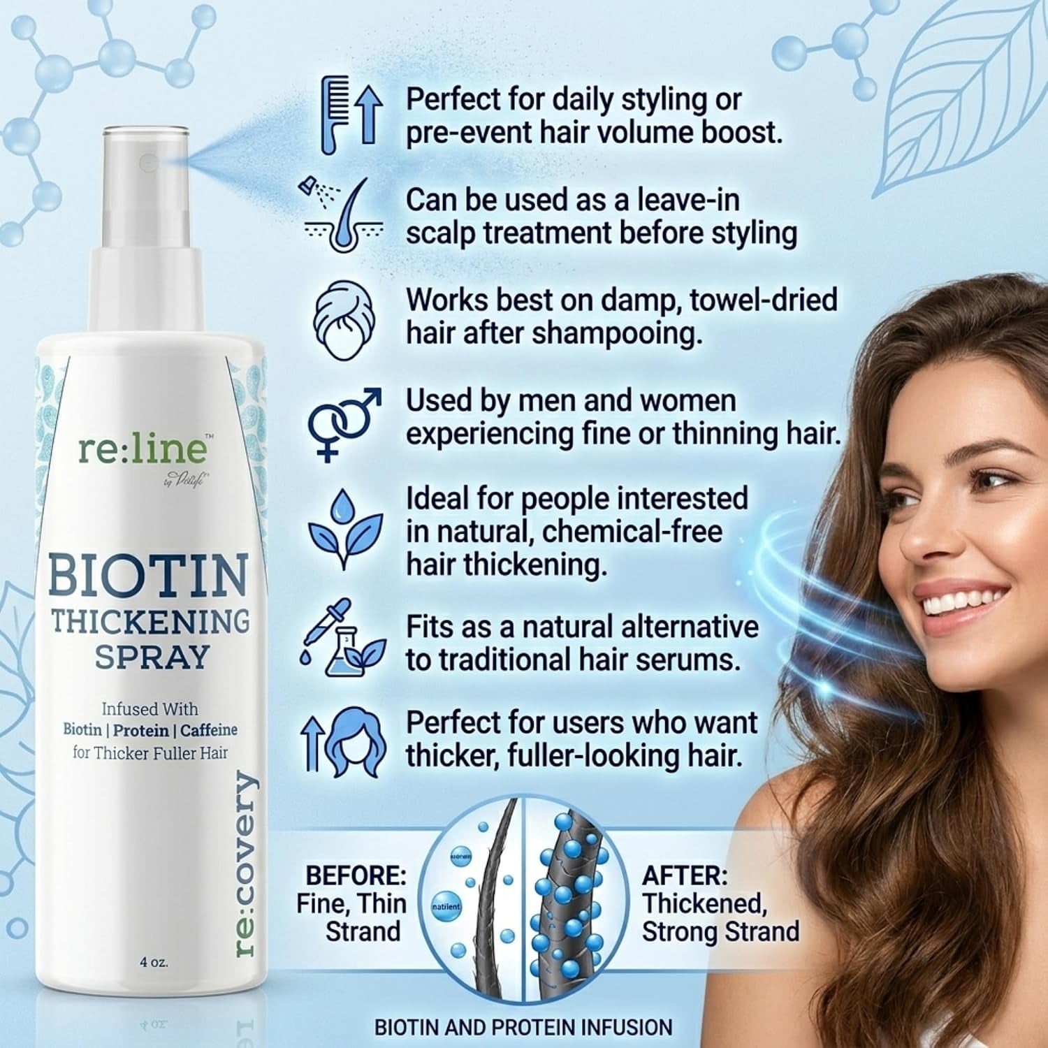 Biotin Hair Thickening and Growth Spray for Thinning and Texturizing - Hair Loss Prevention Tonic for Men and Women