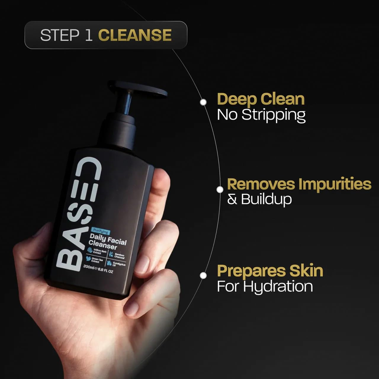 BASED Daily Skincare Duo – Purifying Face Wash & Restoring Moisturiser | All Skin Types | High-Performance | Hormone-Safe & Endocrine Disruptor-Free