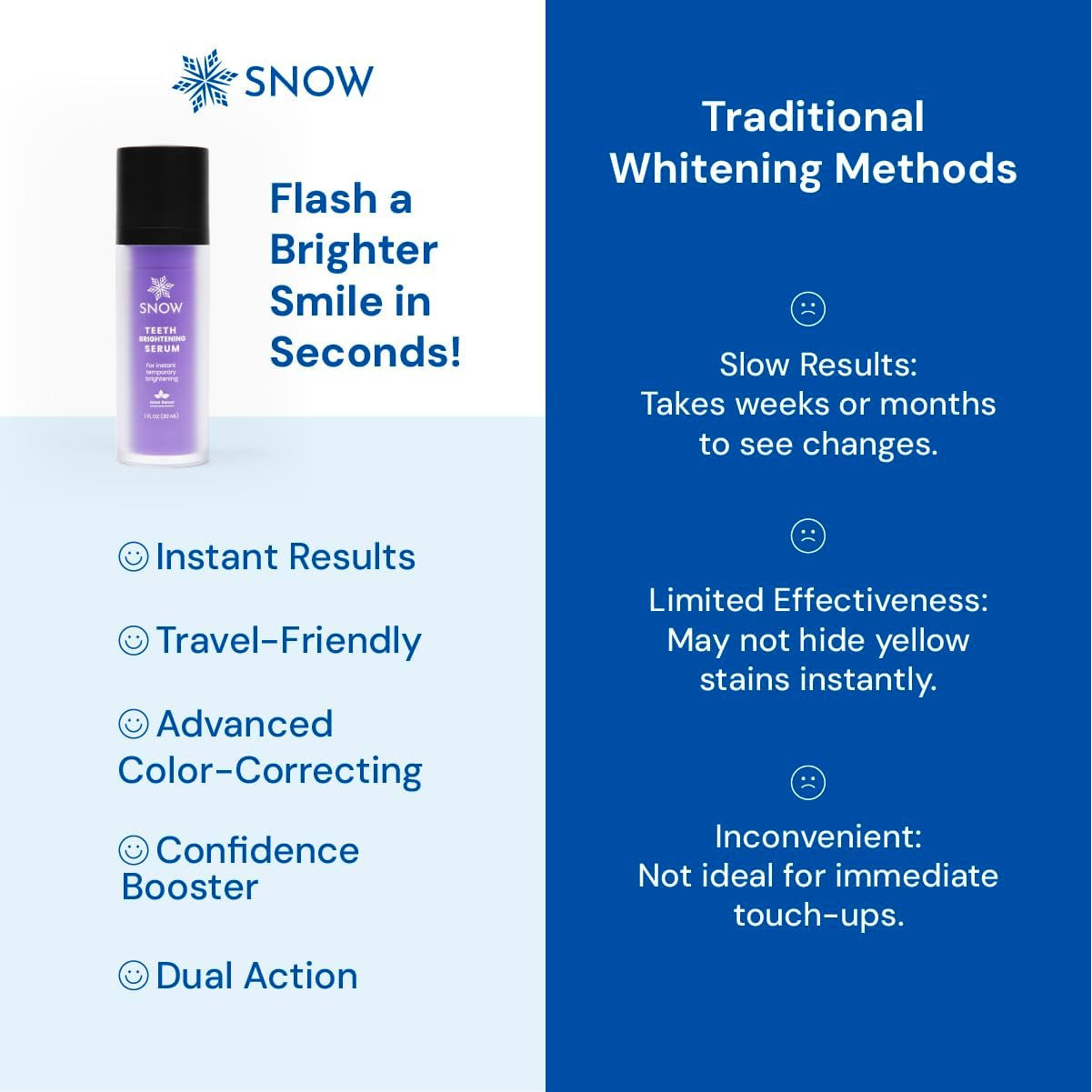 SNOW Teeth Brightening Purple Serum | Gentle & Enamel Safe Instant Brightening for Brighter Smile | Dental Care, Hygiene, & Tooth Care Bright Smile for Events Daily Confidence 2 Month Supply