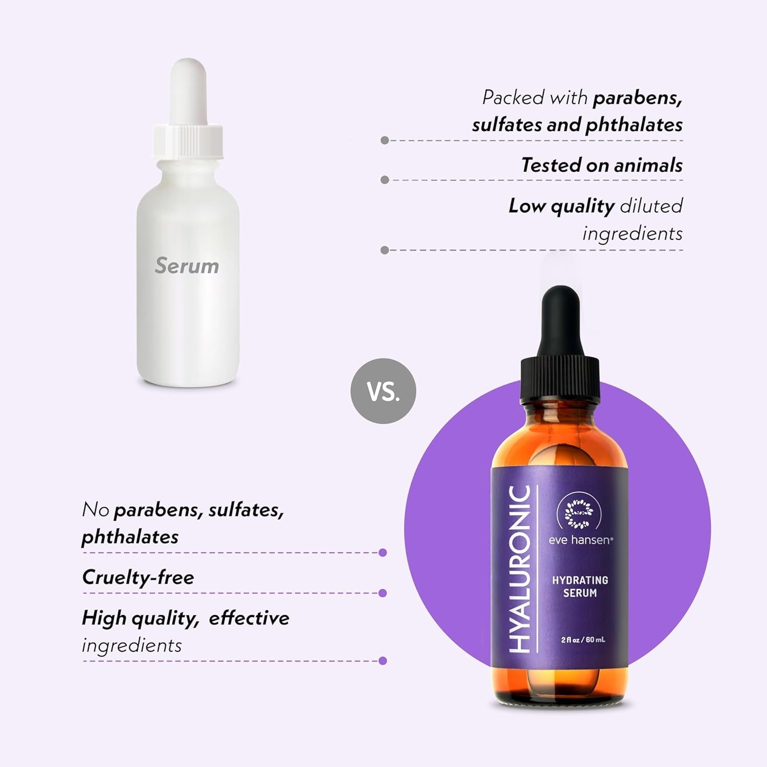 Eve Hansen Hyaluronic Hydrating Serum – 60ml | Intense Moisture Boost & Skin Plumping Formula
