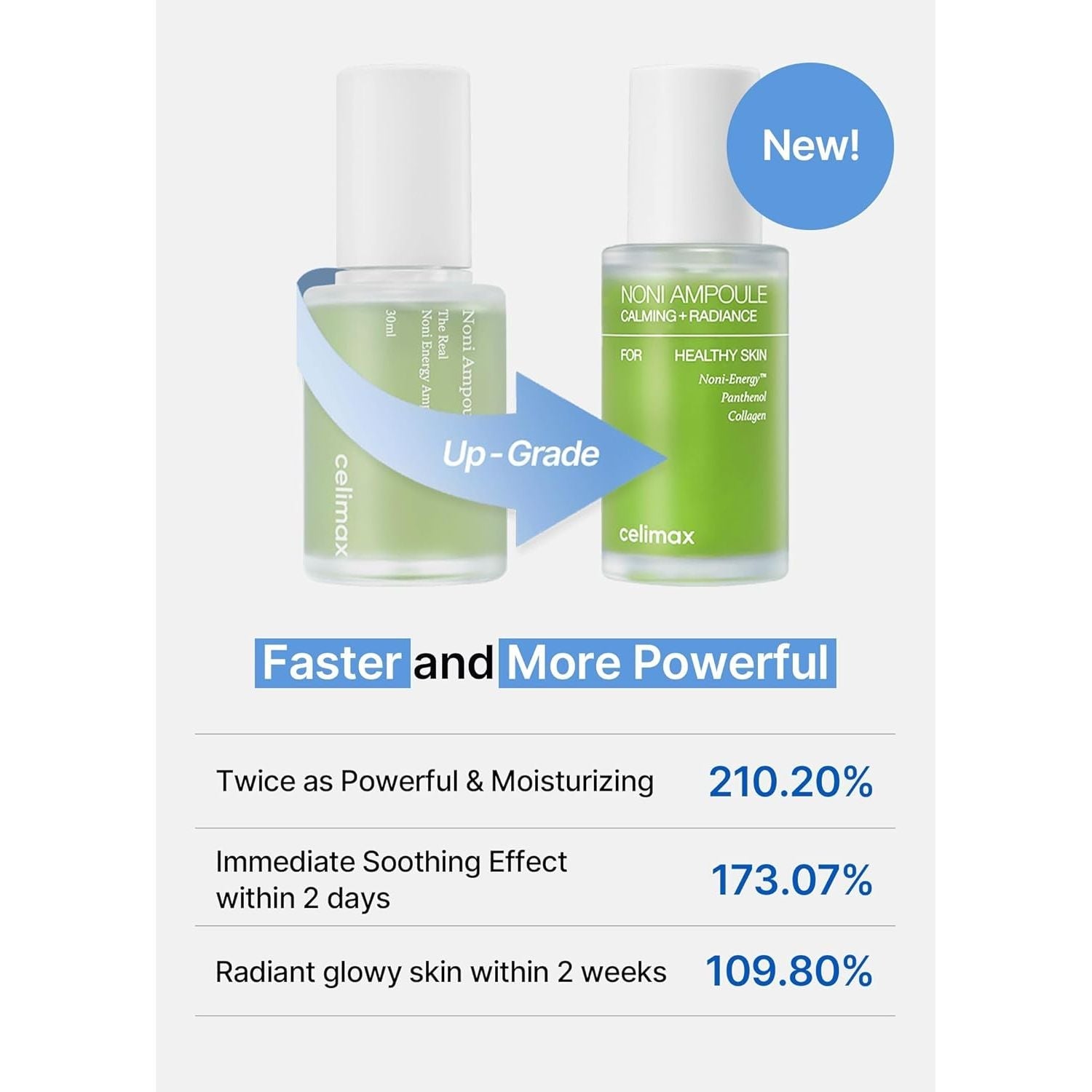 Celimax Noni Ampule – 50ml | Calming, Radiance & Skin Barrier Care