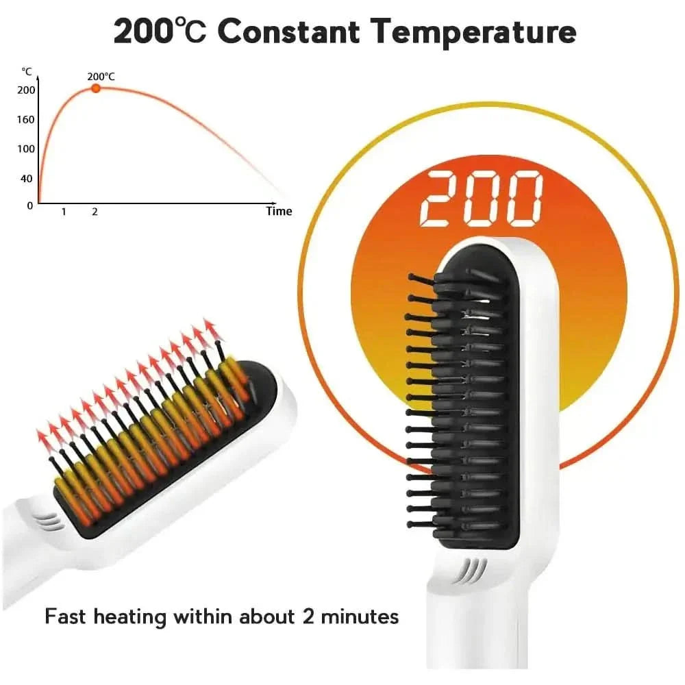Ceramic Electric Hair Brush - Glam Global UKGlam Global UK