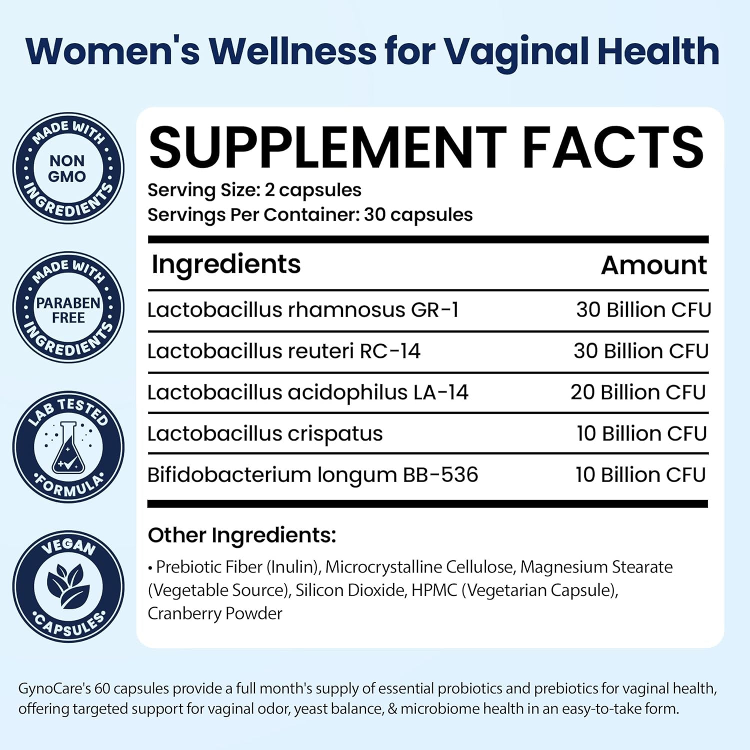 Terramed Just Think Comfort Vaginal Probiotics – Prebiotics for pH Balance, Odour Control & Feminine Health | 60 Capsules