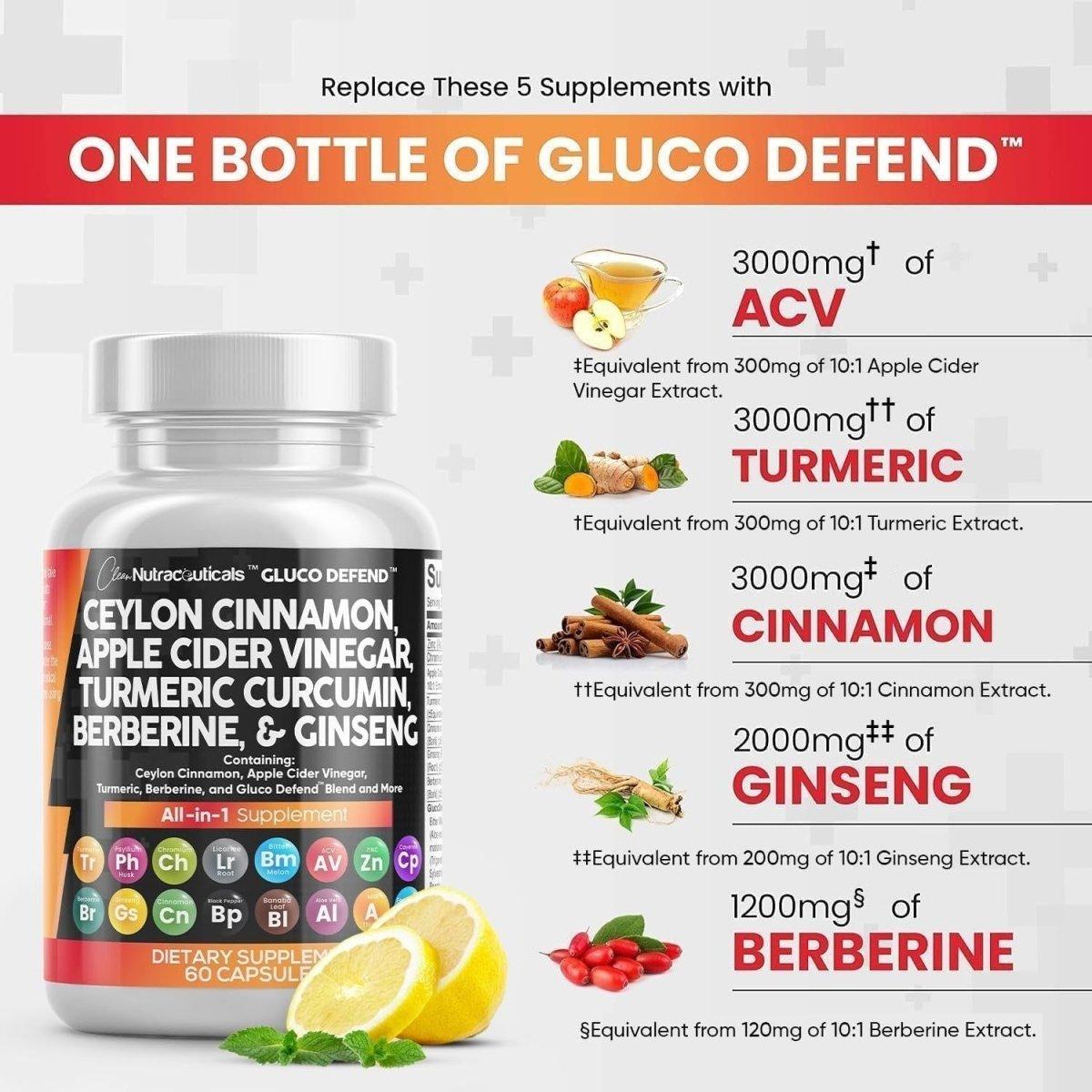 Clean Nutraceuticals Gluco Defend All - in - 1 Supplement - 60 Capsules - Glam Global UKClean Nutraceuticals