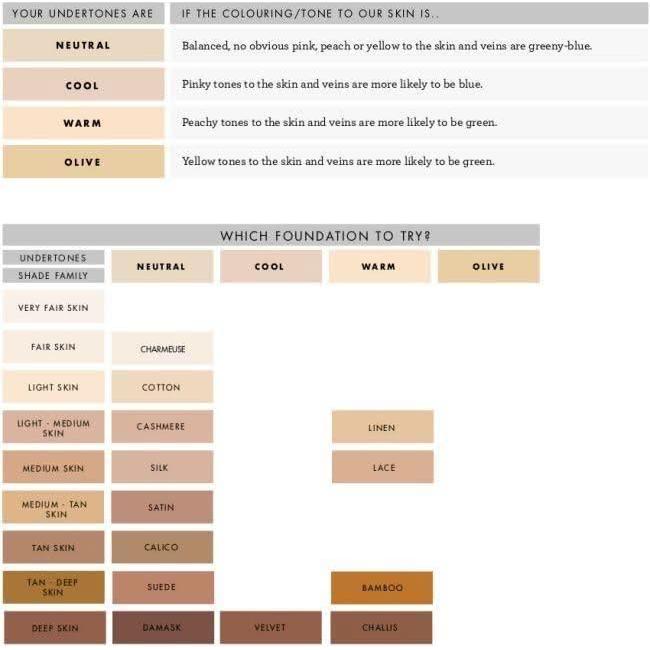 Lily Lolo Cream Foundation - Glam Global UKLily Lolo