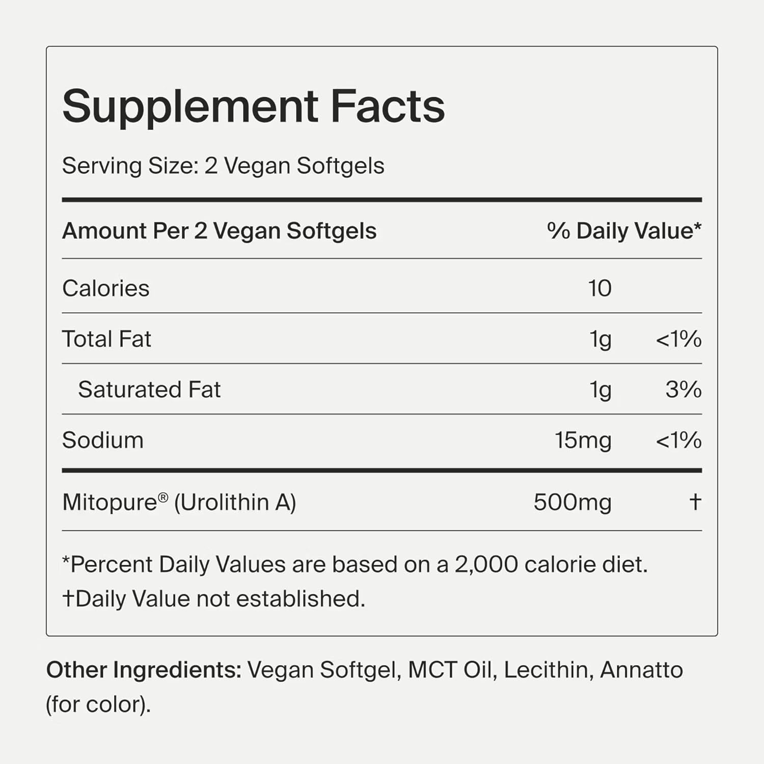 Mitopure Urolithin a Supplement - Clinically Proven Support for Healthy Aging and Cellular Renewal - Mitoceutical for Muscle Strength and Longevity - 60 Count Softgels