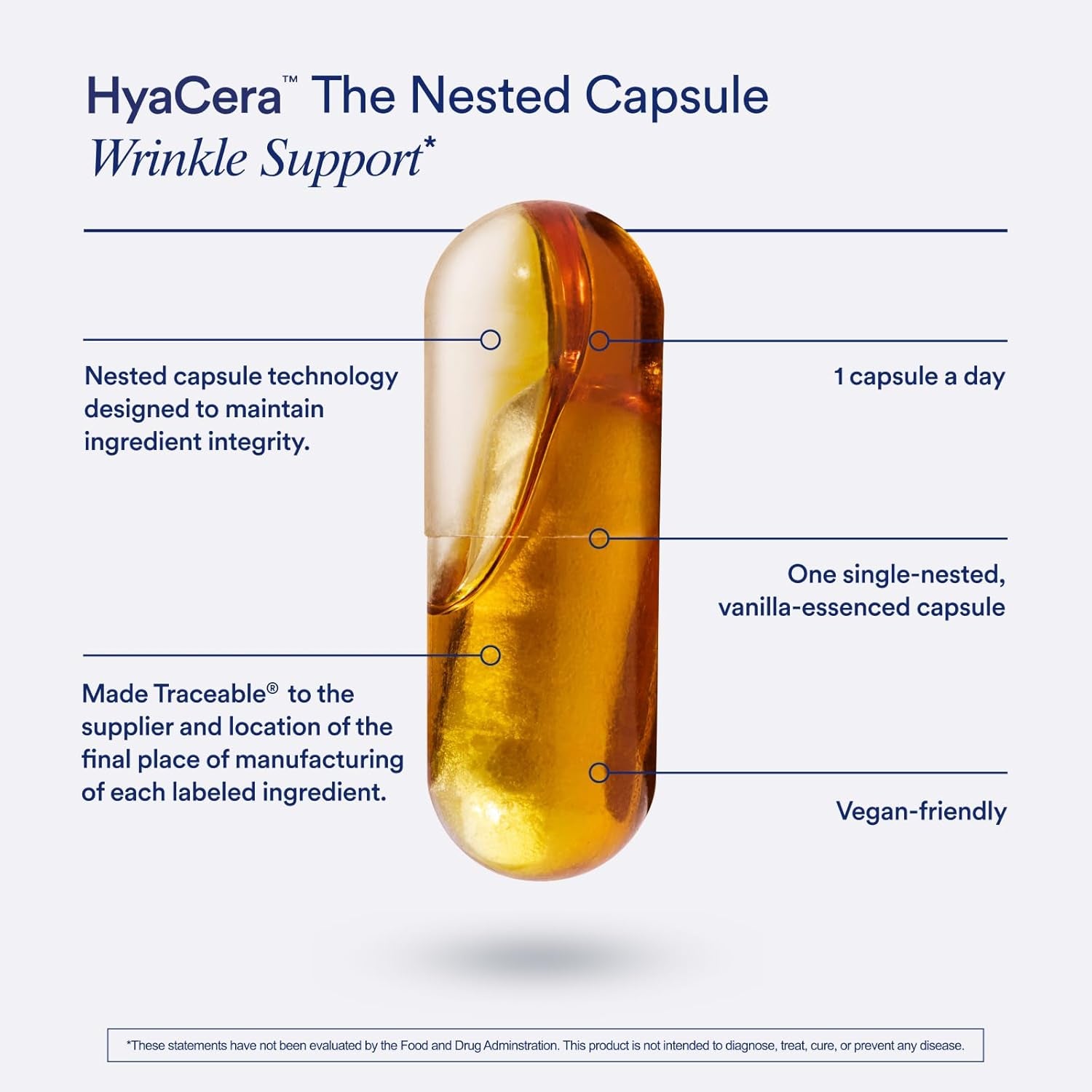 Ritual Hyaluronic Acid Skin Supplement - with Hyabest® and Ceratiq® - Hyacera Clinically Proven to Reduce Wrinkles, Fine Lines & Improve Skin Smoothness** - Vegan - Vanilla - 30 Capsules - 30 Servings