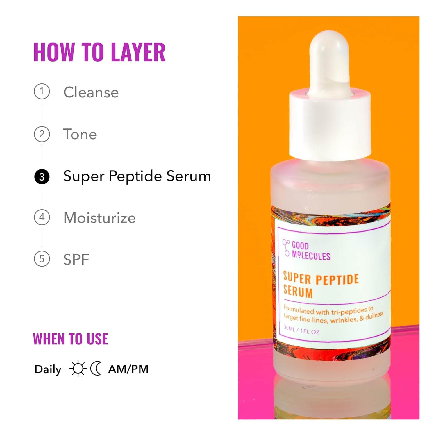 Good Molecules Super Peptide Serum Copper Tripeptide 30ml | GlamGlobal