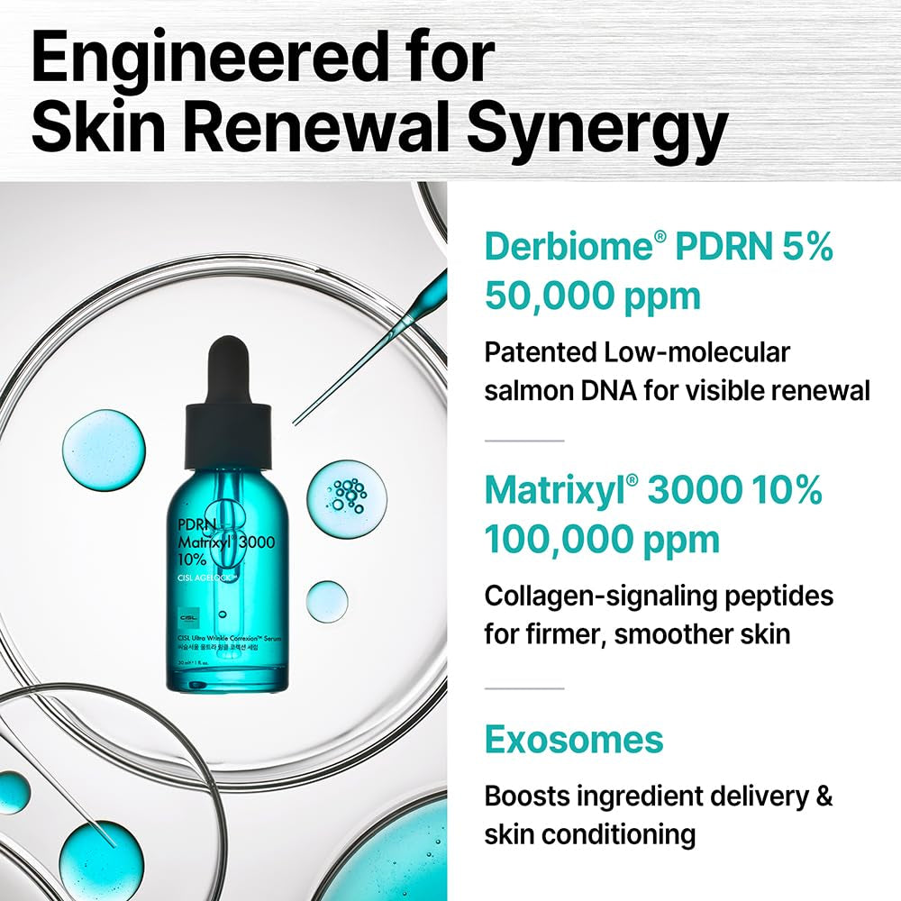 PDRN Serum with Salmon DNA — Korean Regenerative Skin Booster | DERBIOME® PDRN 5% + Matrixyl® 3000 + Exosomes for Visible Renewal, Firming & Glass Skin | Fragrance Free, 30Ml