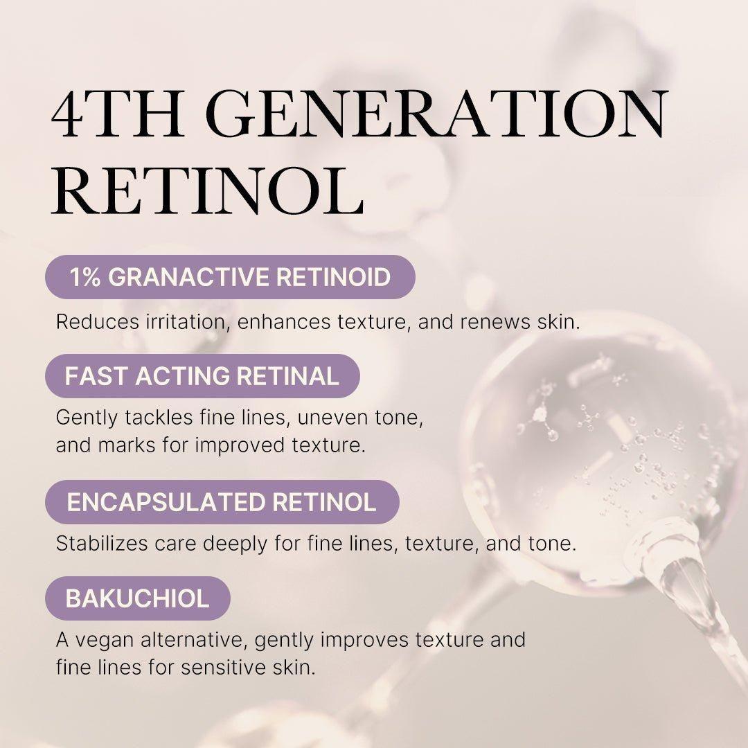 Medicube Deep Reviving Bakuchiol Retinol Serum - 30ml | Low Irritation, Anti - Aging & Skin Texture Improvement - Glam Global UKMedicube