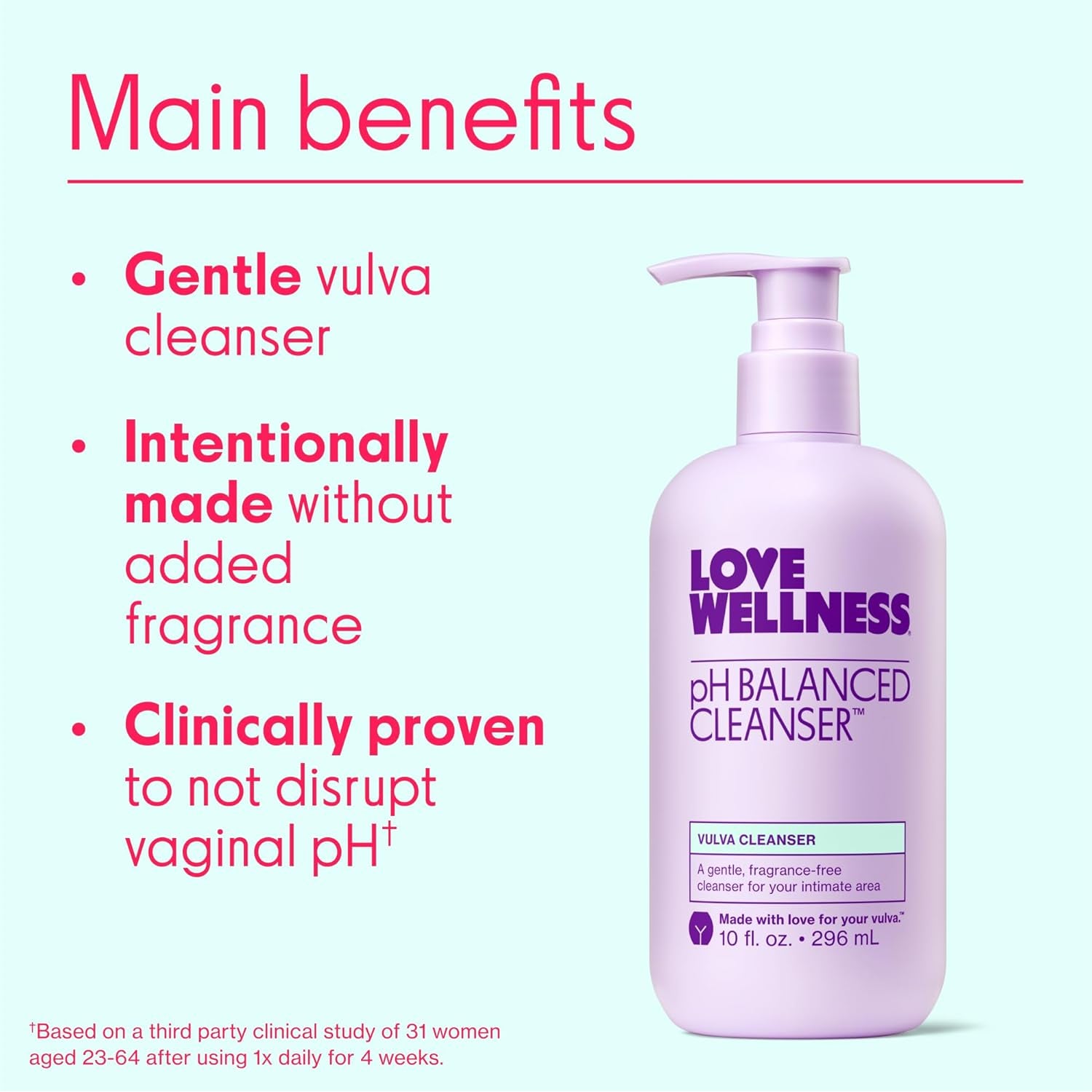 Love Wellness pH Balancing Feminine Cleanser – Aloe Vera & Calendula Vulva Wash for Intimate Health & Sensitive Skin | Fragrance-Free | 296ml
