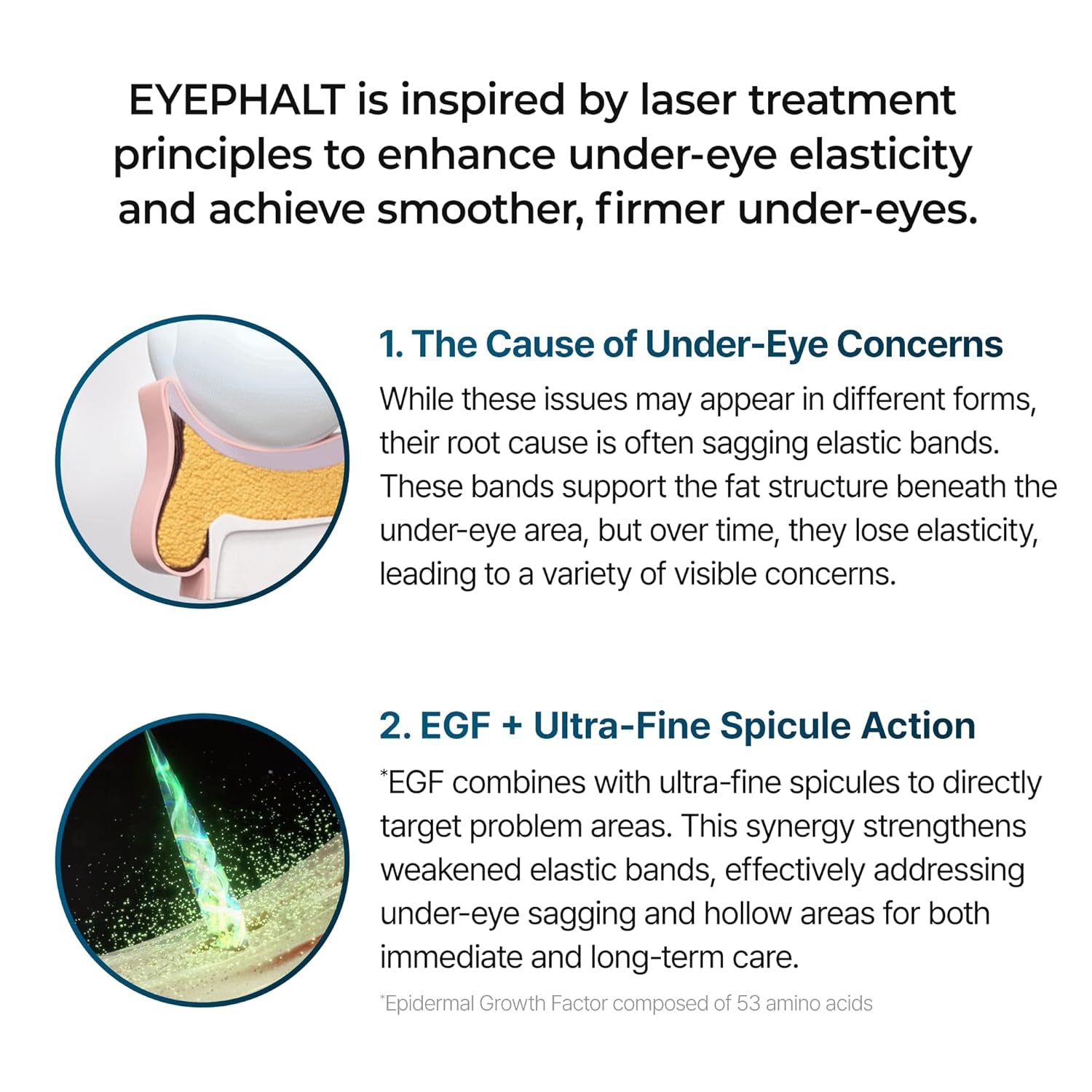 Dr.Melaxin Eyephalt Eye Bag Cream – Intensive Under-Eye Treatment for Puffiness & Dark Circles | 10ml | Korean Skincare