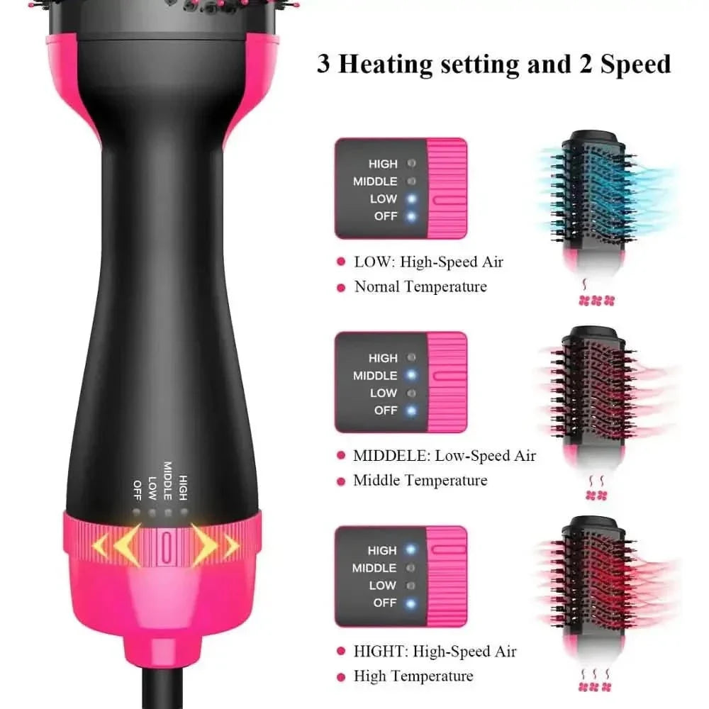 Electric Hair Straightener Comb - Glam Global UKGlam Global UK