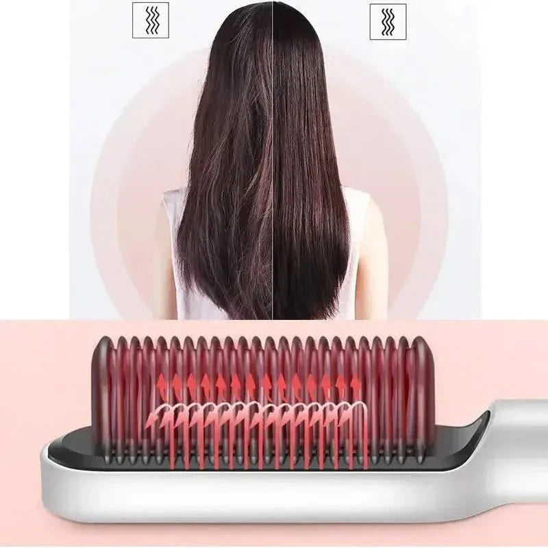 Electric Heated Hair Straightener Brush - Glam Global UKGlam Global UK