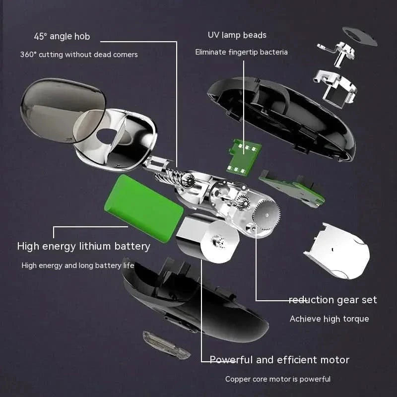 Electric Nail Clipper | Battery - Operated with LCD Display | Portable & Durable Design - Glam Global UKGlam Global UK