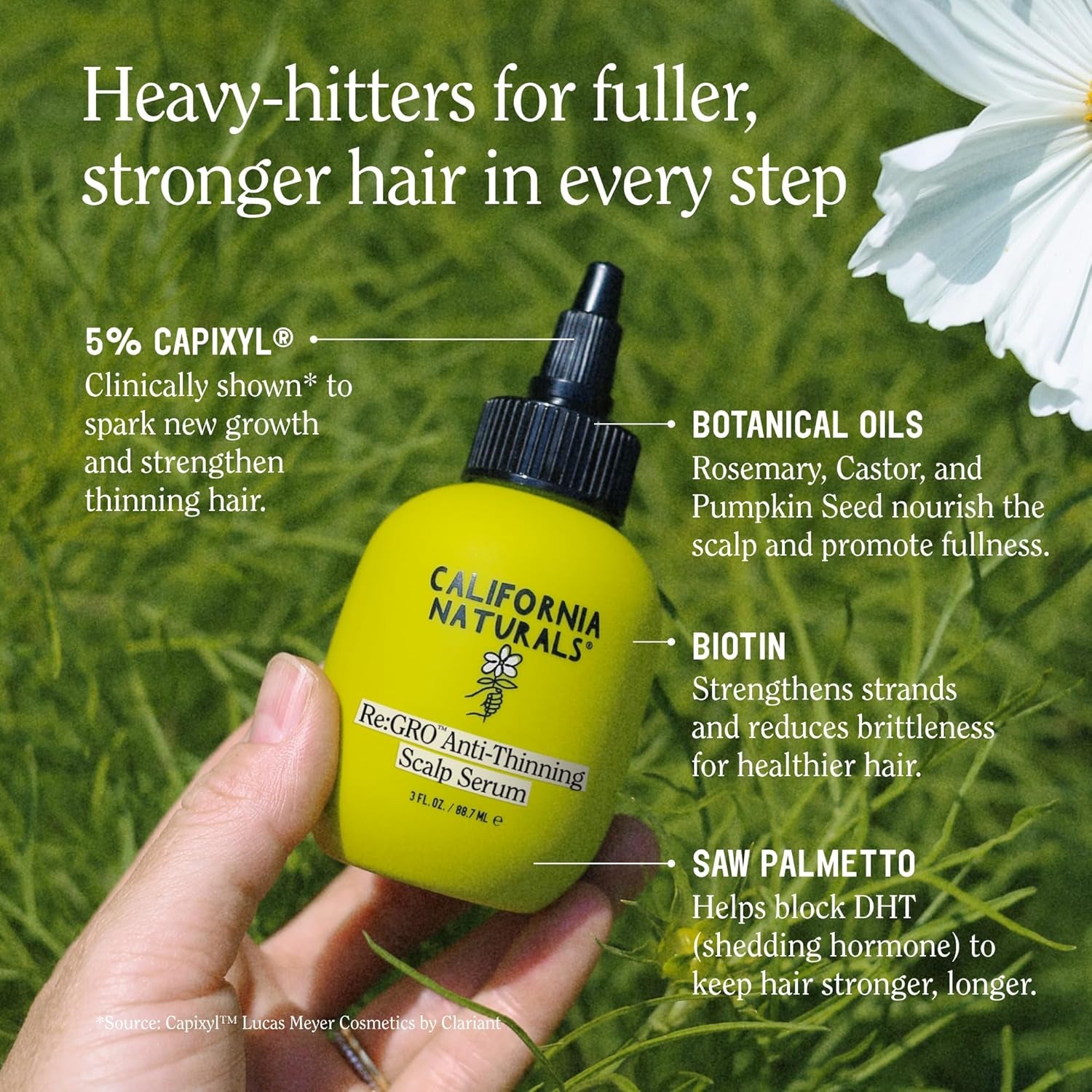 California Naturals Re:Gro Women's Scalp Serum – 5% Capixyl, Biotin & Rosemary Oil for Thicker Hair | 90ml
