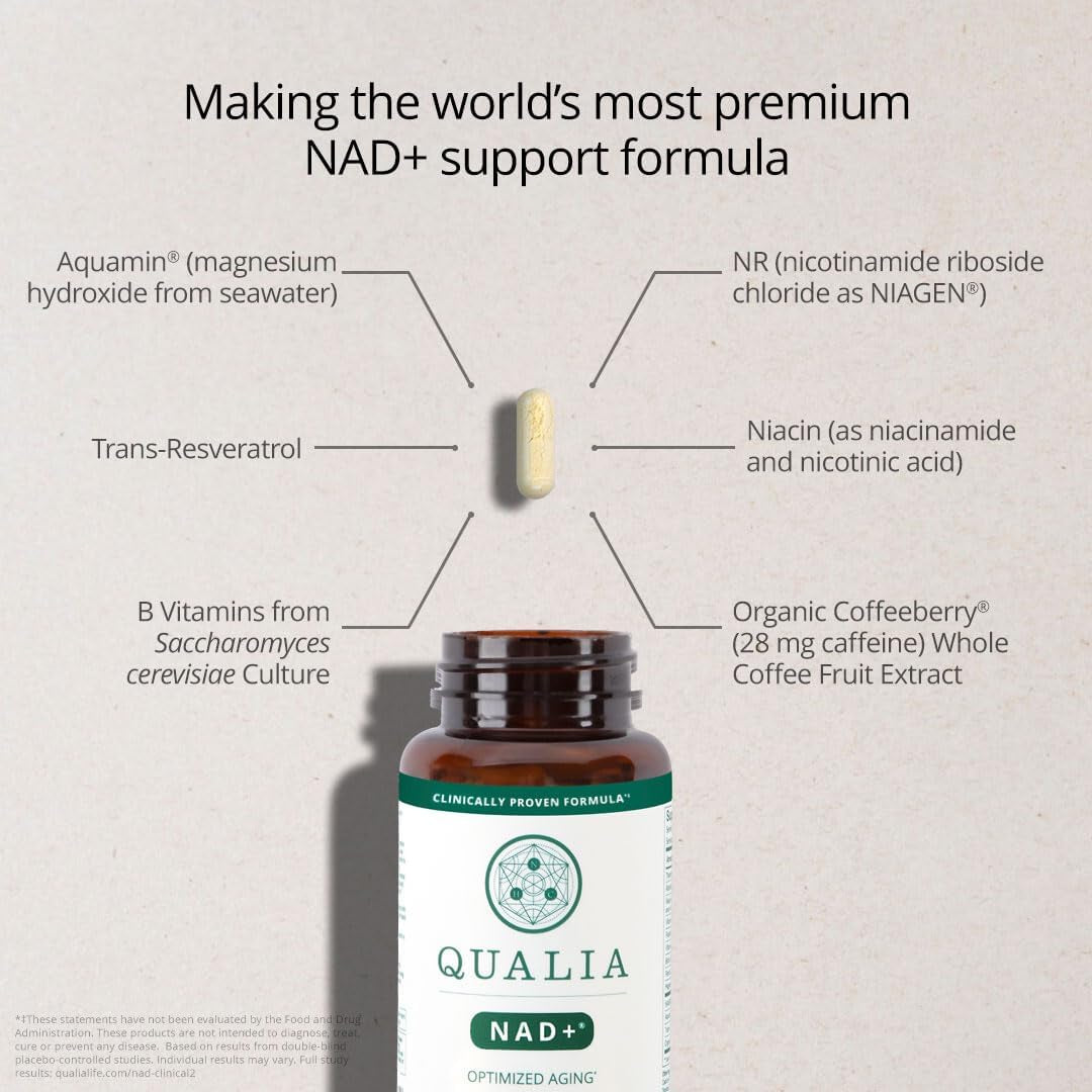 NEUROHACKER COLLECTIVE Qualia NAD+ Optimized Aging – 56 Capsules | Clinically Proven NAD+ Booster for Energy & Longevity