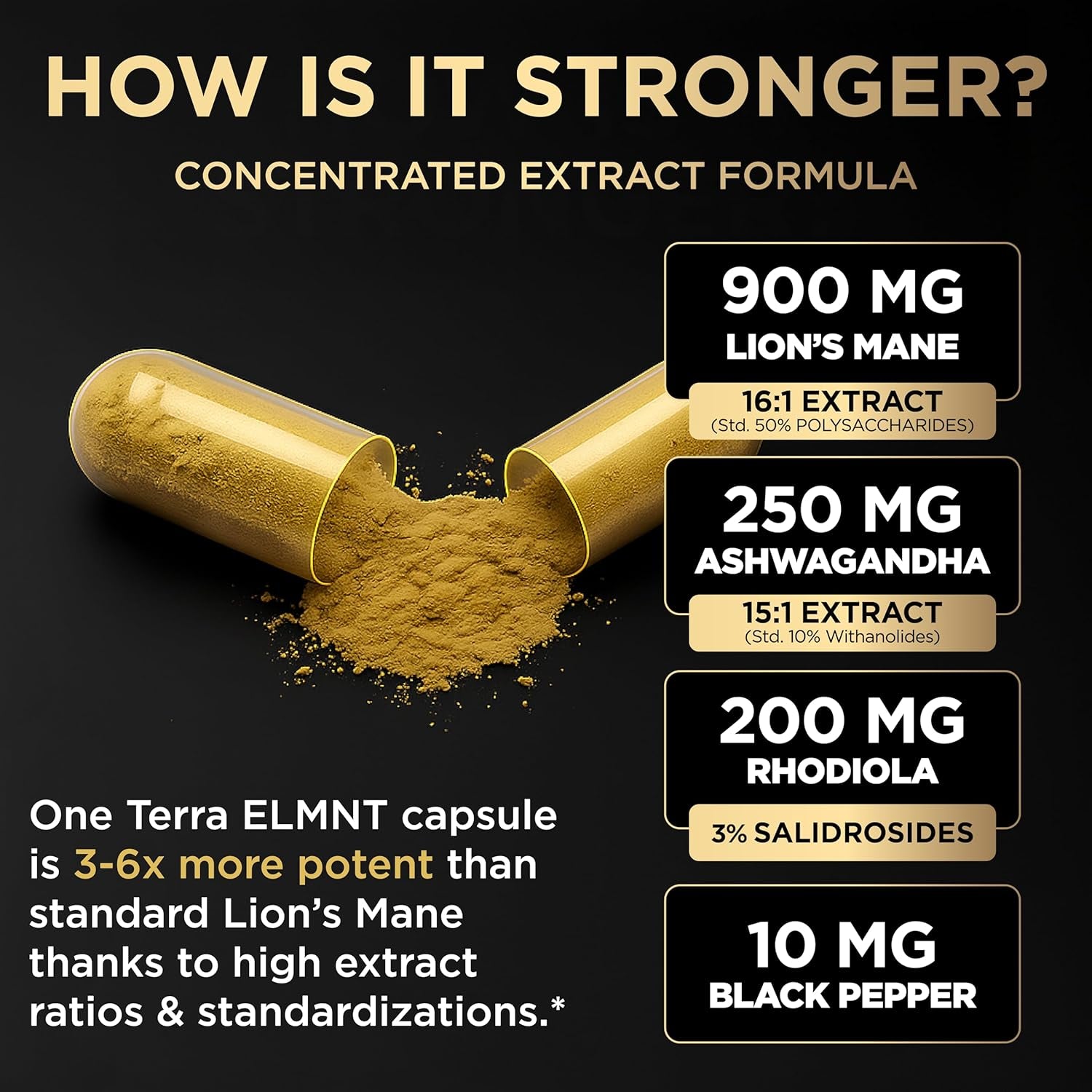 ELMNT 16X Lion's Mane Mushroom Extract – 50% Polysaccharides, Ashwagandha & Rhodiola Nootropic for Memory & Focus | Brain Health Supplement