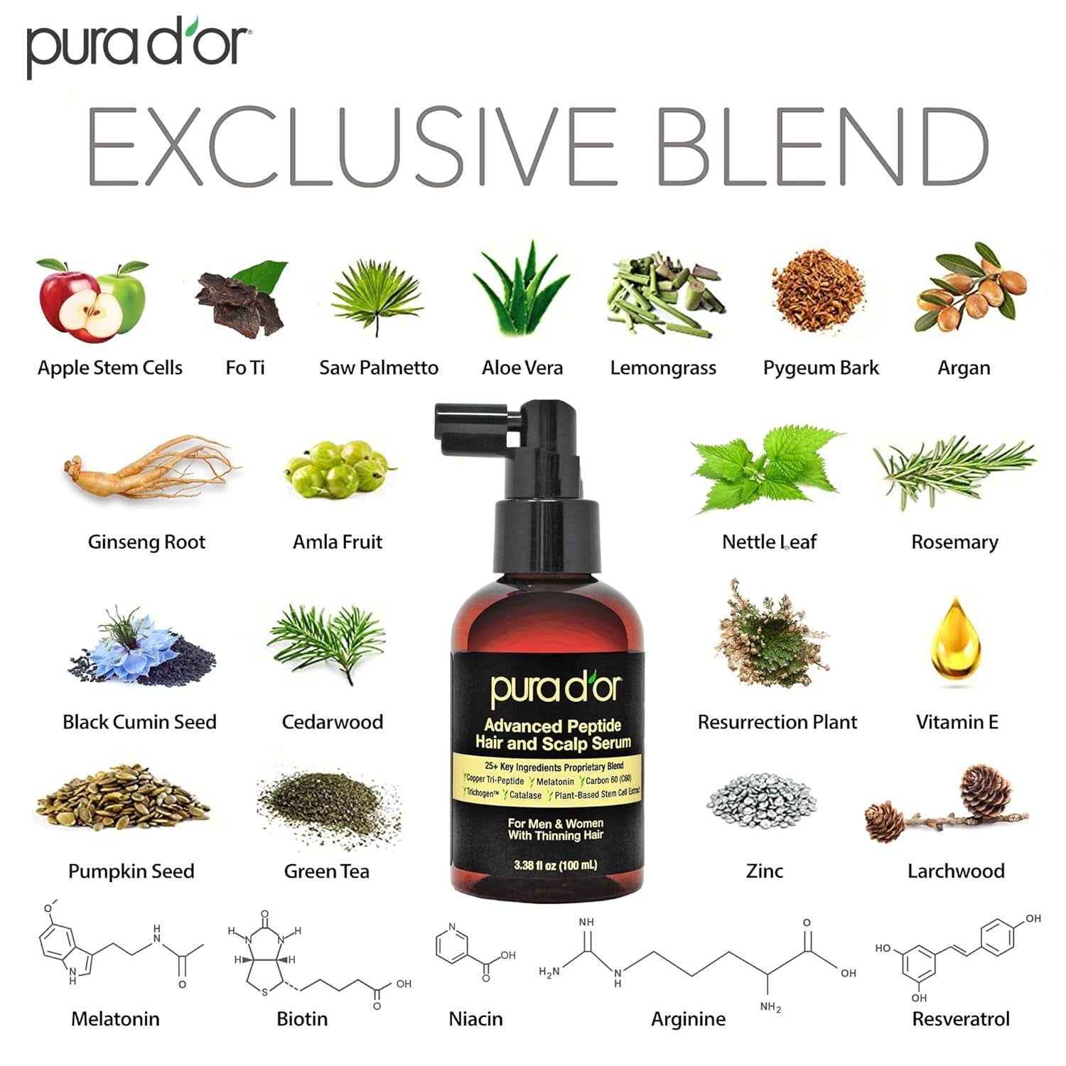 PURA D'OR Advanced Hair & Scalp Serum – Copper Peptides, Caffeine & Botanicals for Thicker, Fuller Hair | 100ml
