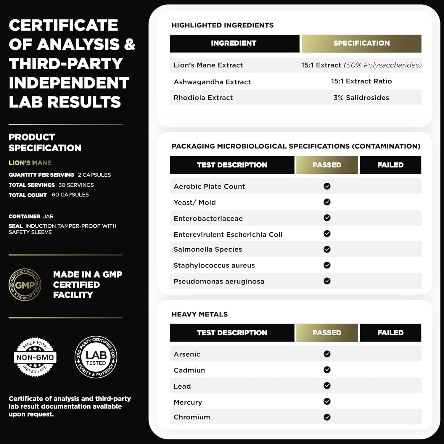 ELMNT 16X Lion's Mane Mushroom Extract – 50% Polysaccharides, Ashwagandha & Rhodiola Nootropic for Memory & Focus | Brain Health Supplement