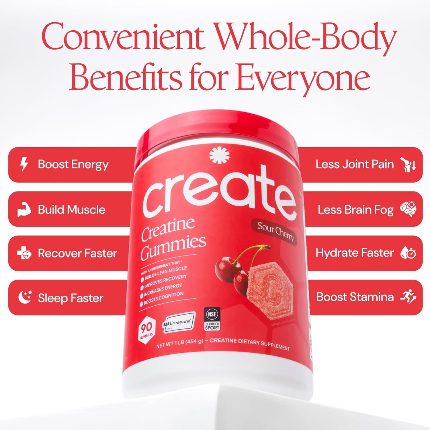Create Creatine Monohydrate Gummies – Sour Cherry | 1.5g Per Gummy | Vegan & Gluten-Free | Strength, Focus & Endurance for Men & Women