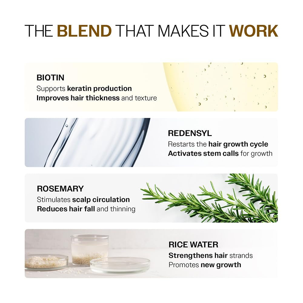 Bare Anatomy Advanced Hair Density Serum | 3% Redensyl, 4% Anagain, 3% Baicapil, 1% Capilia Longa, Rosemary, Biotin & Rice Extract | Reduces Hair Fall, Supports Hair Growth for Men & Women | 30 Ml