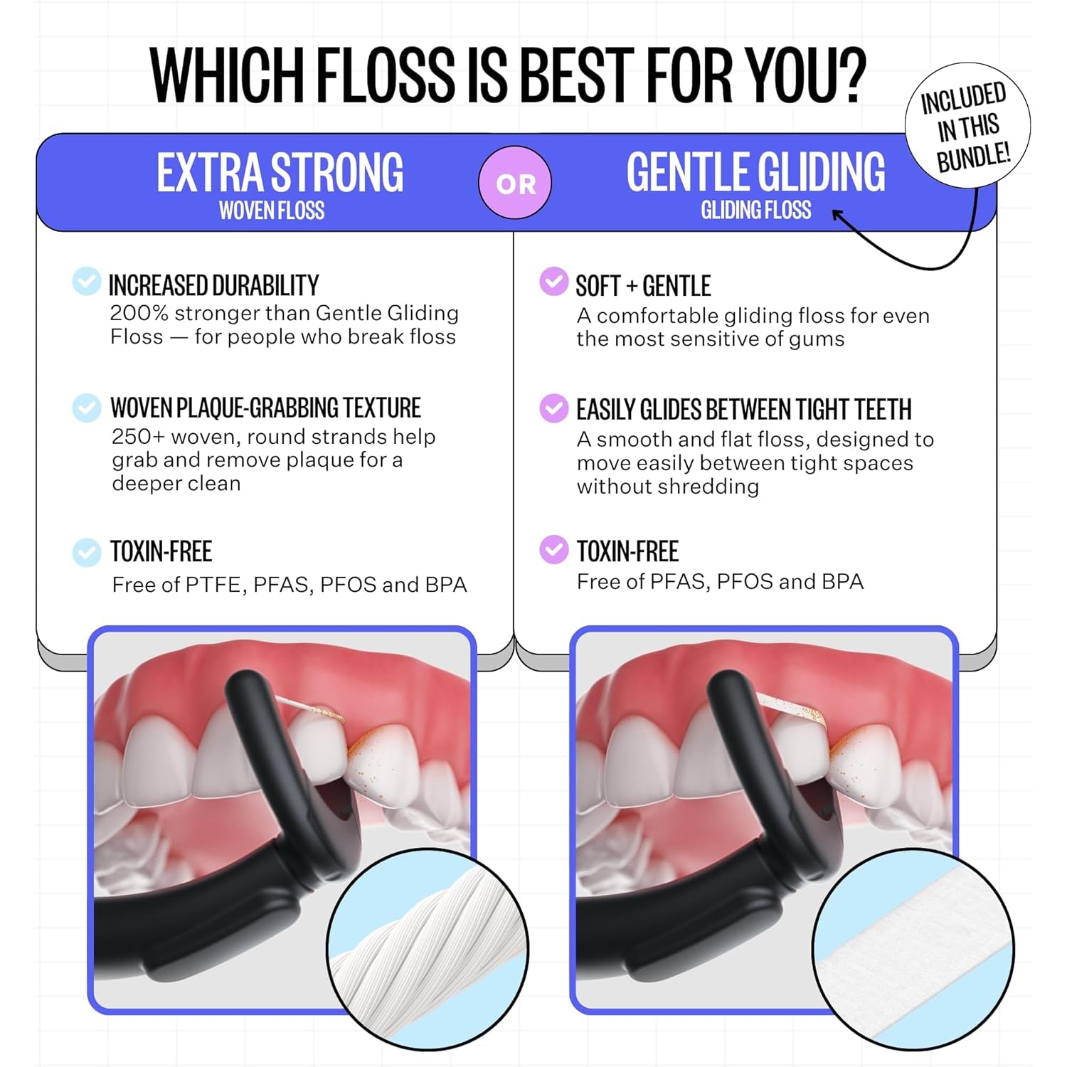 FLAUS Electric Flosser Gentle Glide – Sonic Vibration Dental Flosser for Sensitive Gums & Plaque Removal | As Seen on Shark Tank