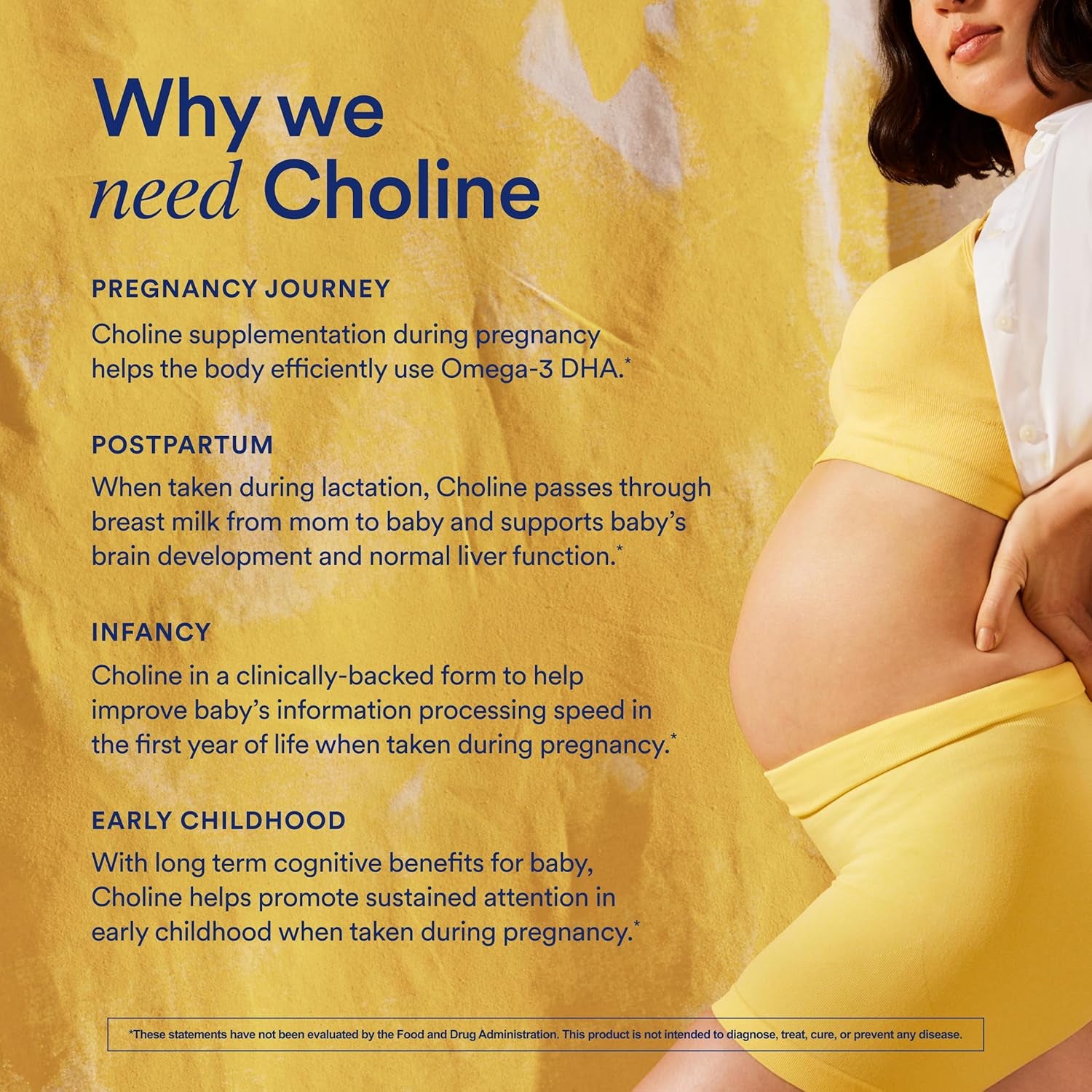 Ritual Natal Choline Supplement - 550Mg - to Support Baby’S Cognitive Function When Taken during Pregnancy and Postpartum Choline Content in Breastmilk* - Vegan - Citrus - 30 Capsules - 30 Servings