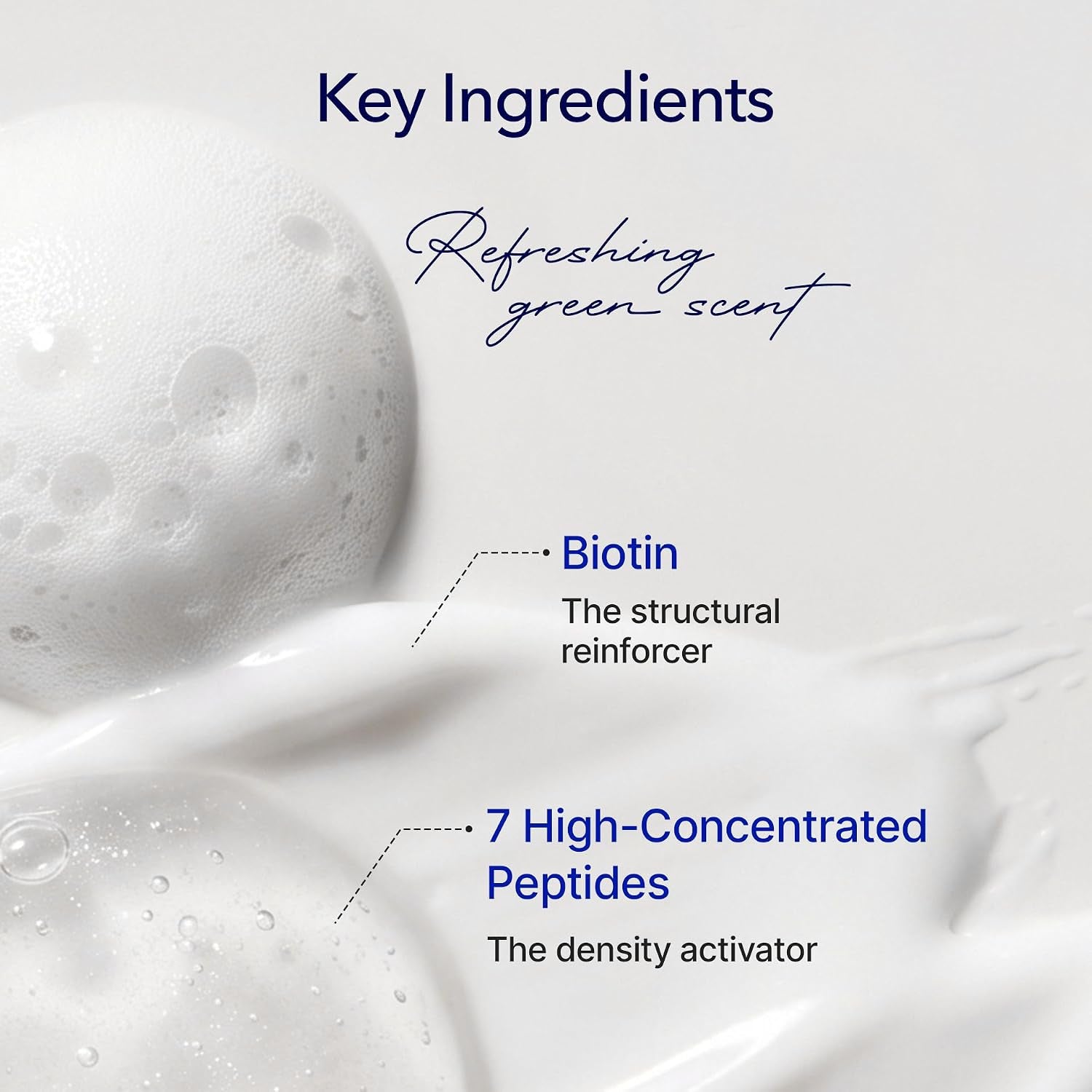 Vivelab Hair Strengthening Biotin Shampoo with Peptides - Anti-Thinning, Moisturizing & Volumizing Formula for Healthy Hair Growth, Clinically Tested Sulfate-Free Scalp Care for Men & Women