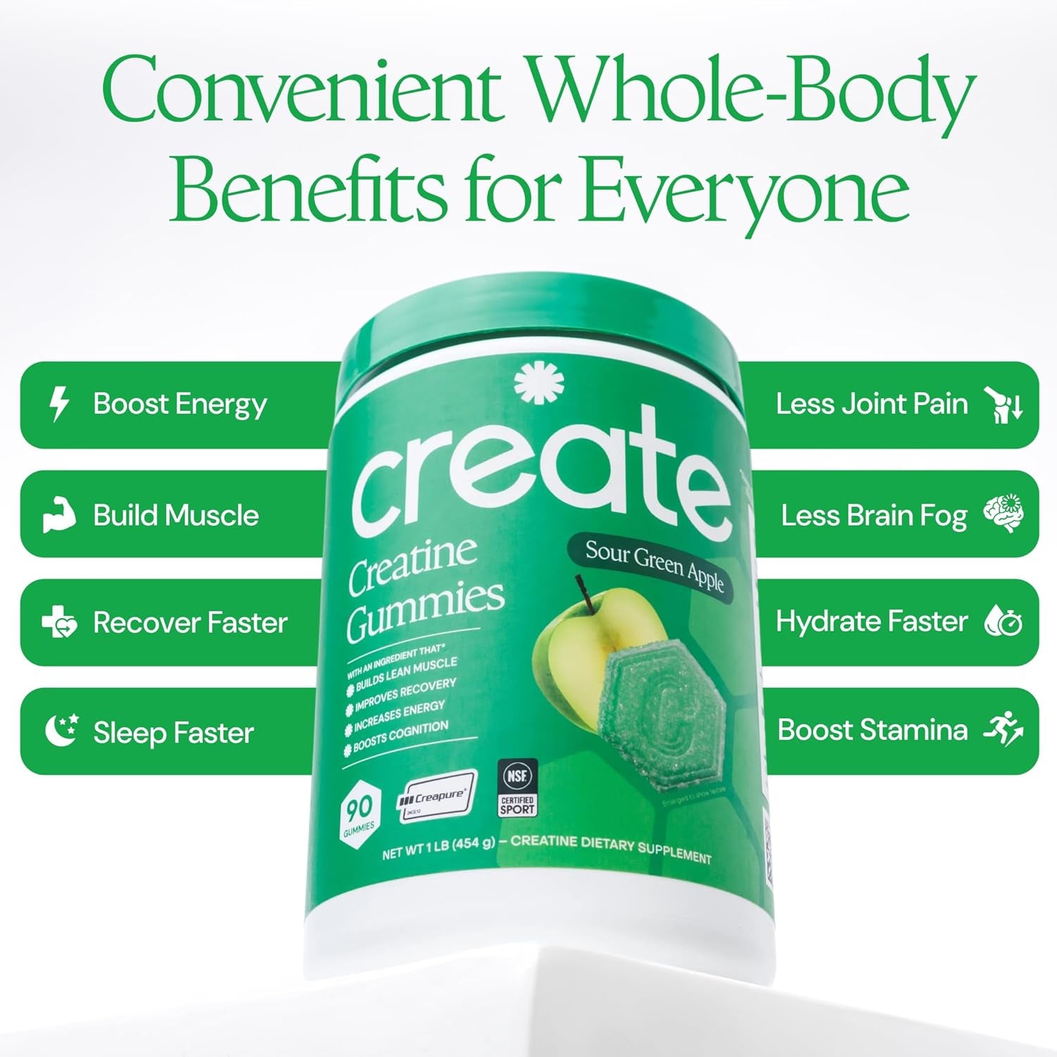 Create Creatine Monohydrate Gummies – Sour Green Apple | 1.5g Per Gummy | Vegan & Gluten-Free | Strength, Focus & Endurance for Men & Women