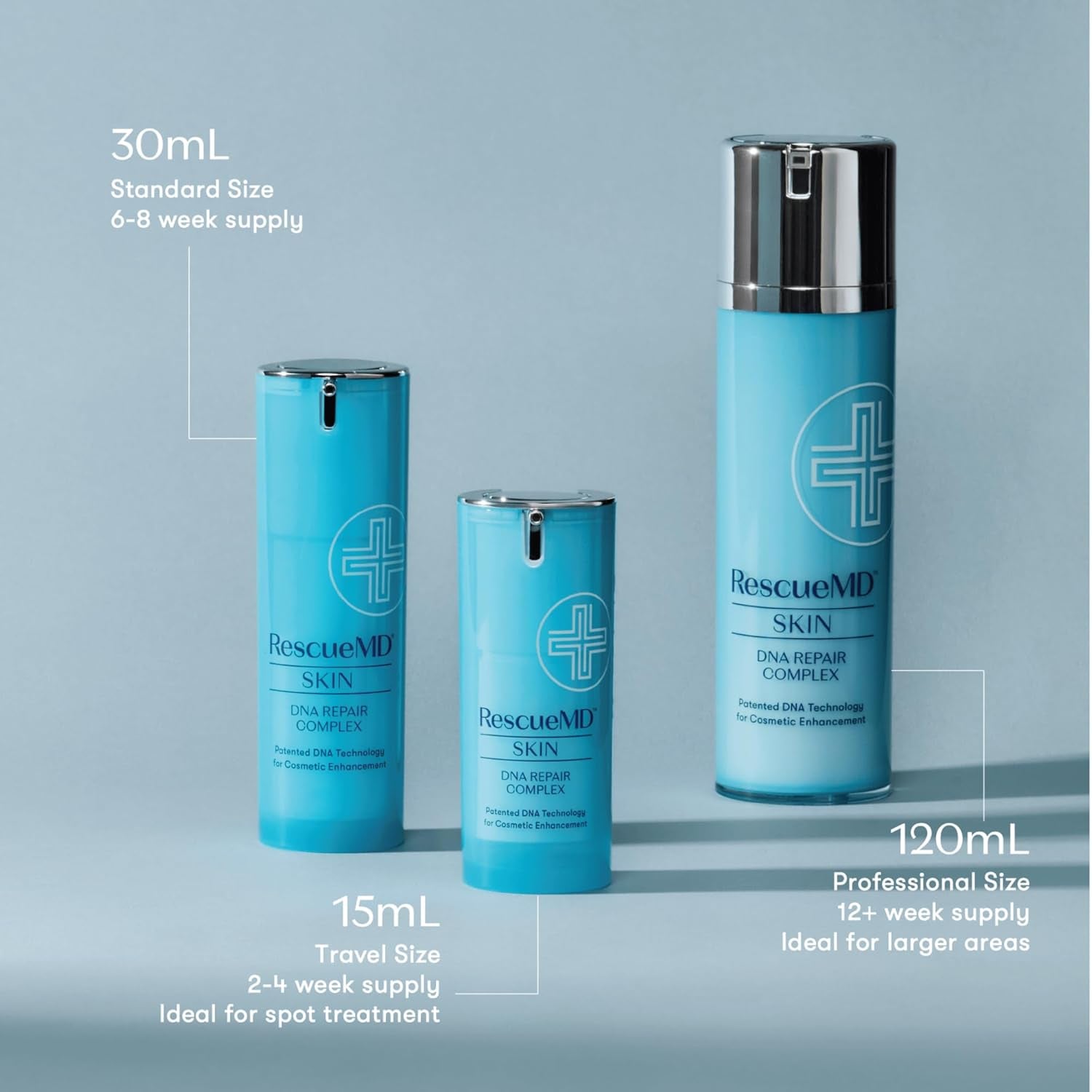 RescueMD DNA Repair Complex Serum – 30ml | Scar Treatment & Redness Relief | Skin Damage Repair Solution