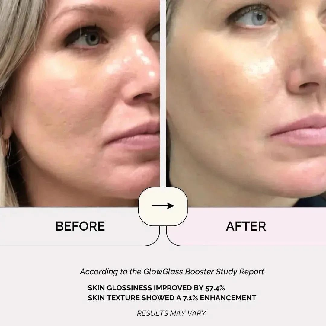 GlowGlass Booster Facial Light Therapy Wand – 4 - in - 1 LED Skincare Solution for Radiant Skin - Glam Global UKGlowGlass