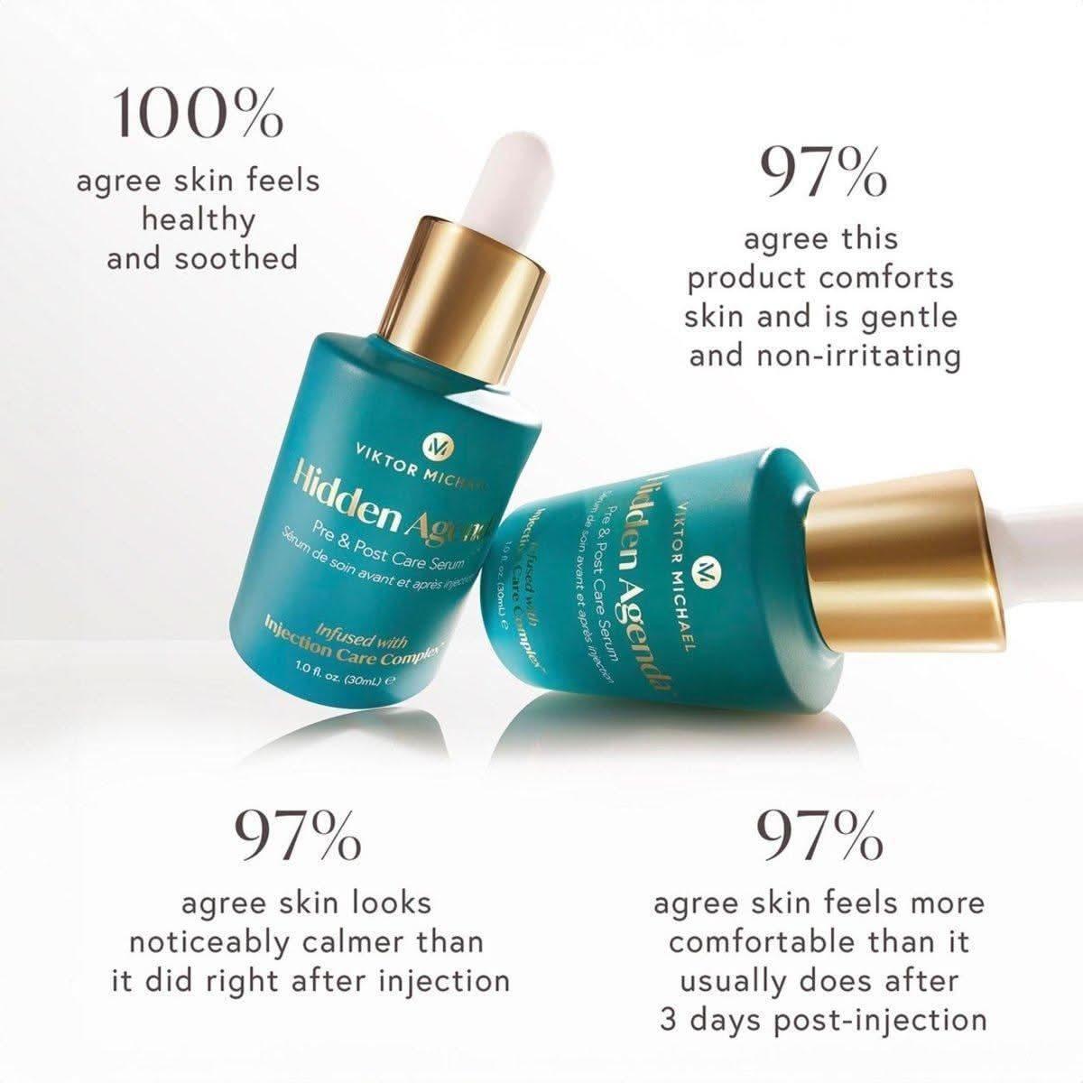Viktor Michael Hidden Agenda Pre and Post Injection Care Serum - 30ml - Glam Global UKViktor Michael