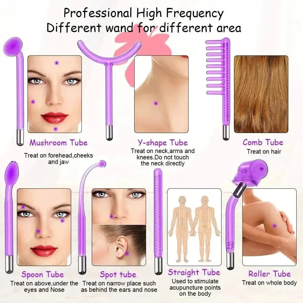 High Frequency Electrotherapy Wand: The Ultimate Skincare Essential for Radiant, Youthful Skin - Glam Global UKGlam Global UK