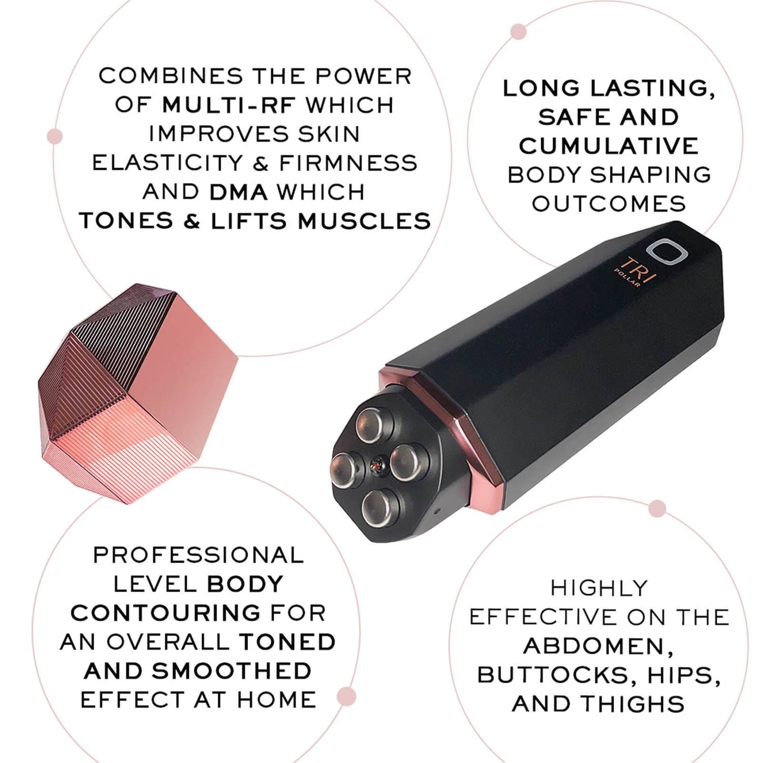 TriPollar POSE VX – Advanced Body Contouring & Skin Tightening Device